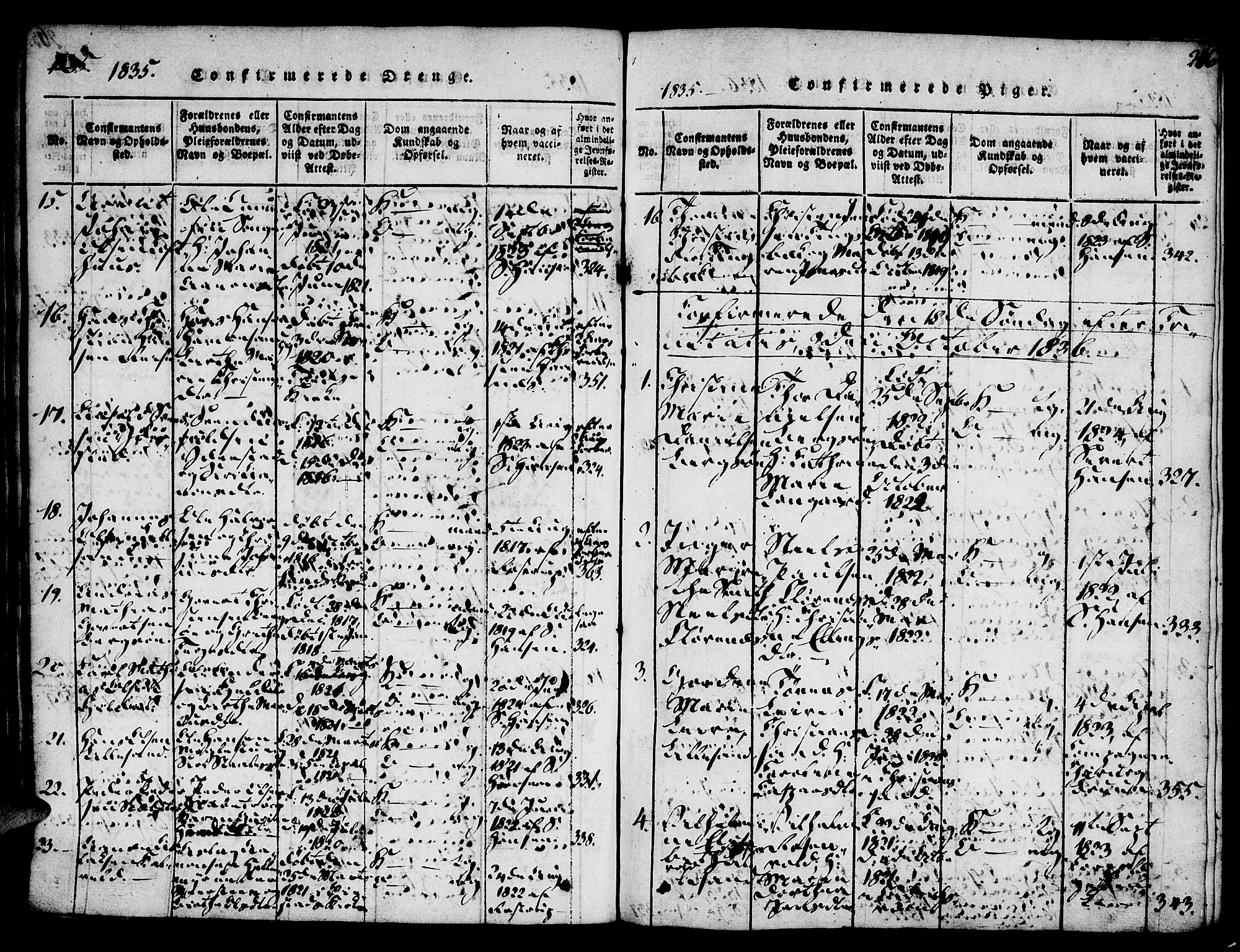 Vestre Moland sokneprestkontor, SAK/1111-0046/F/Fa/Fab/L0003: Parish register (official) no. A 3, 1816-1843, p. 266