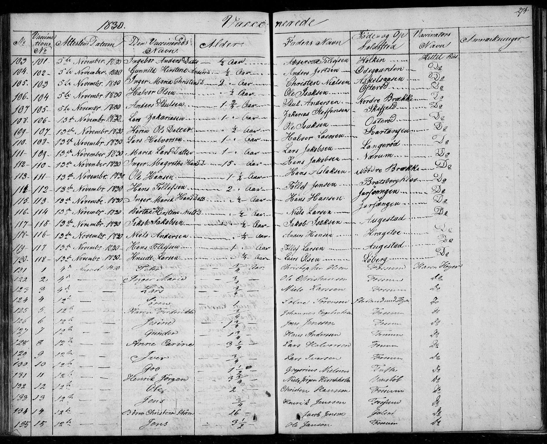 Gjerpen kirkebøker, SAKO/A-265/F/Fa/L0006: Parish register (official) no. I 6, 1829-1834, p. 274