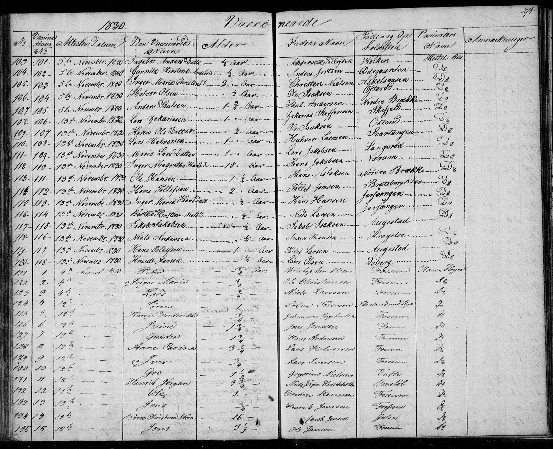 Gjerpen kirkebøker, AV/SAKO-A-265/F/Fa/L0006: Parish register (official) no. I 6, 1829-1834, p. 274