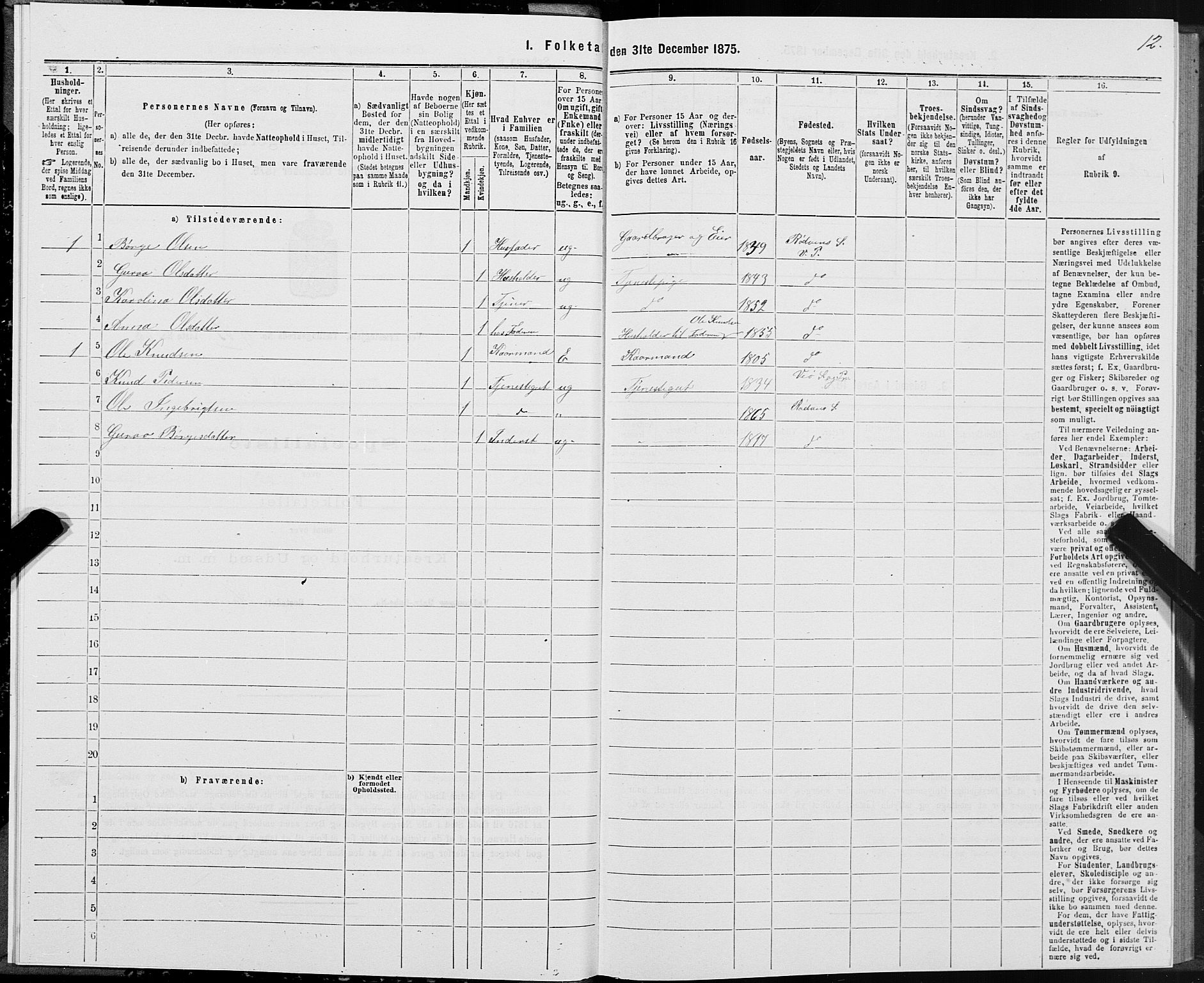 SAT, 1875 census for 1541P Veøy, 1875, p. 3012