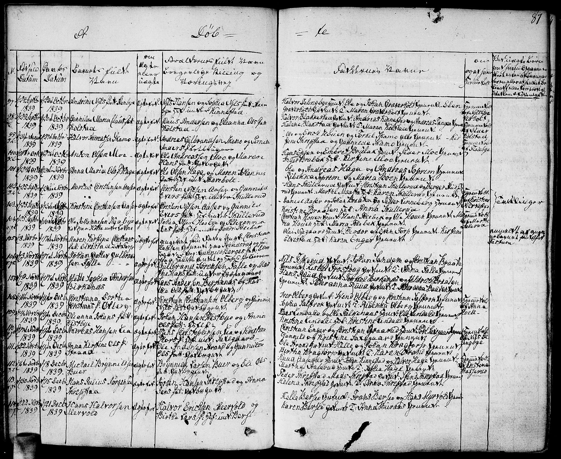 Høland prestekontor Kirkebøker, SAO/A-10346a/F/Fa/L0008: Parish register (official) no. I 8, 1827-1845, p. 87