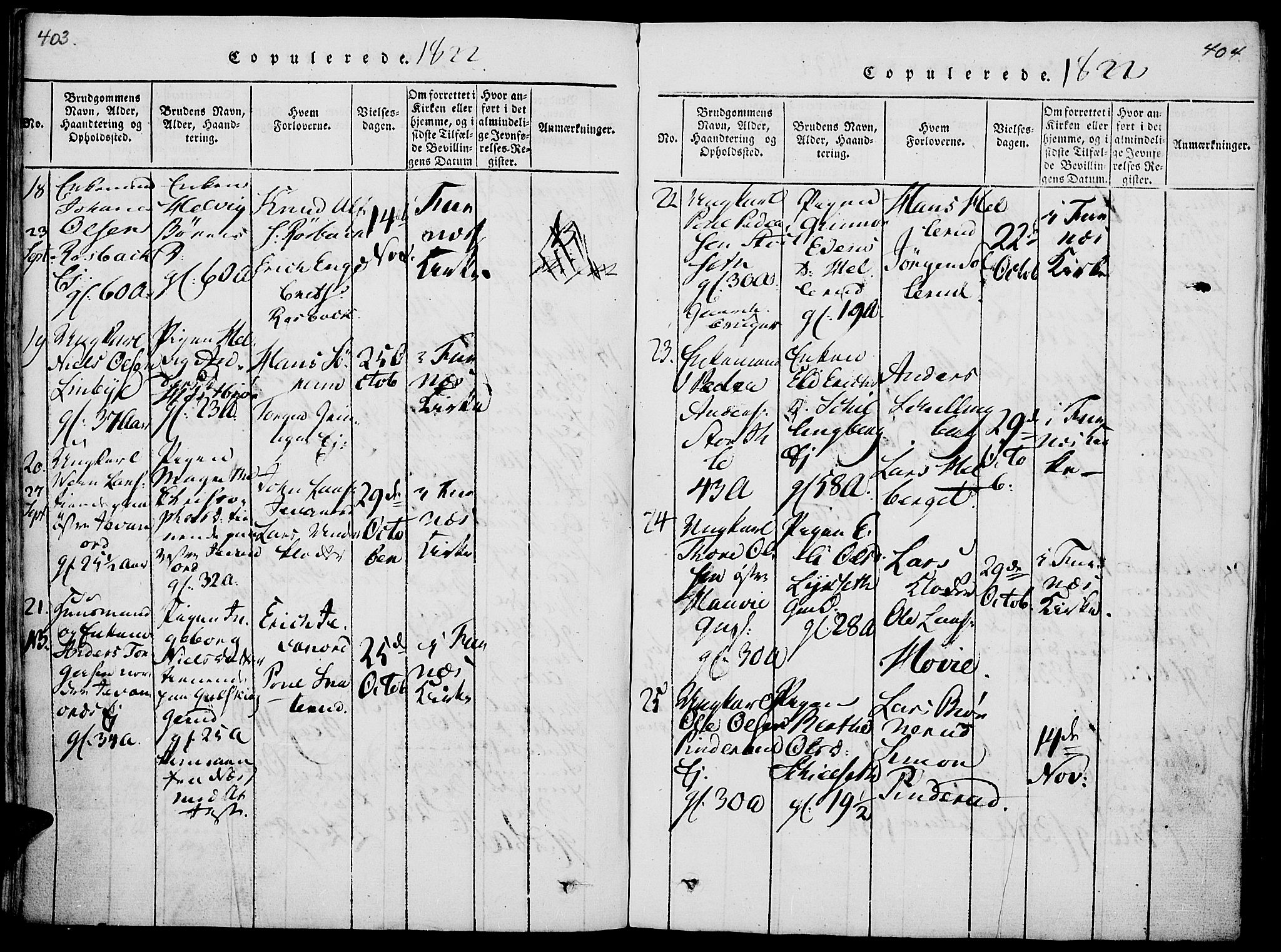 Vang prestekontor, Hedmark, AV/SAH-PREST-008/H/Ha/Haa/L0008: Parish register (official) no. 8, 1815-1826, p. 403-404