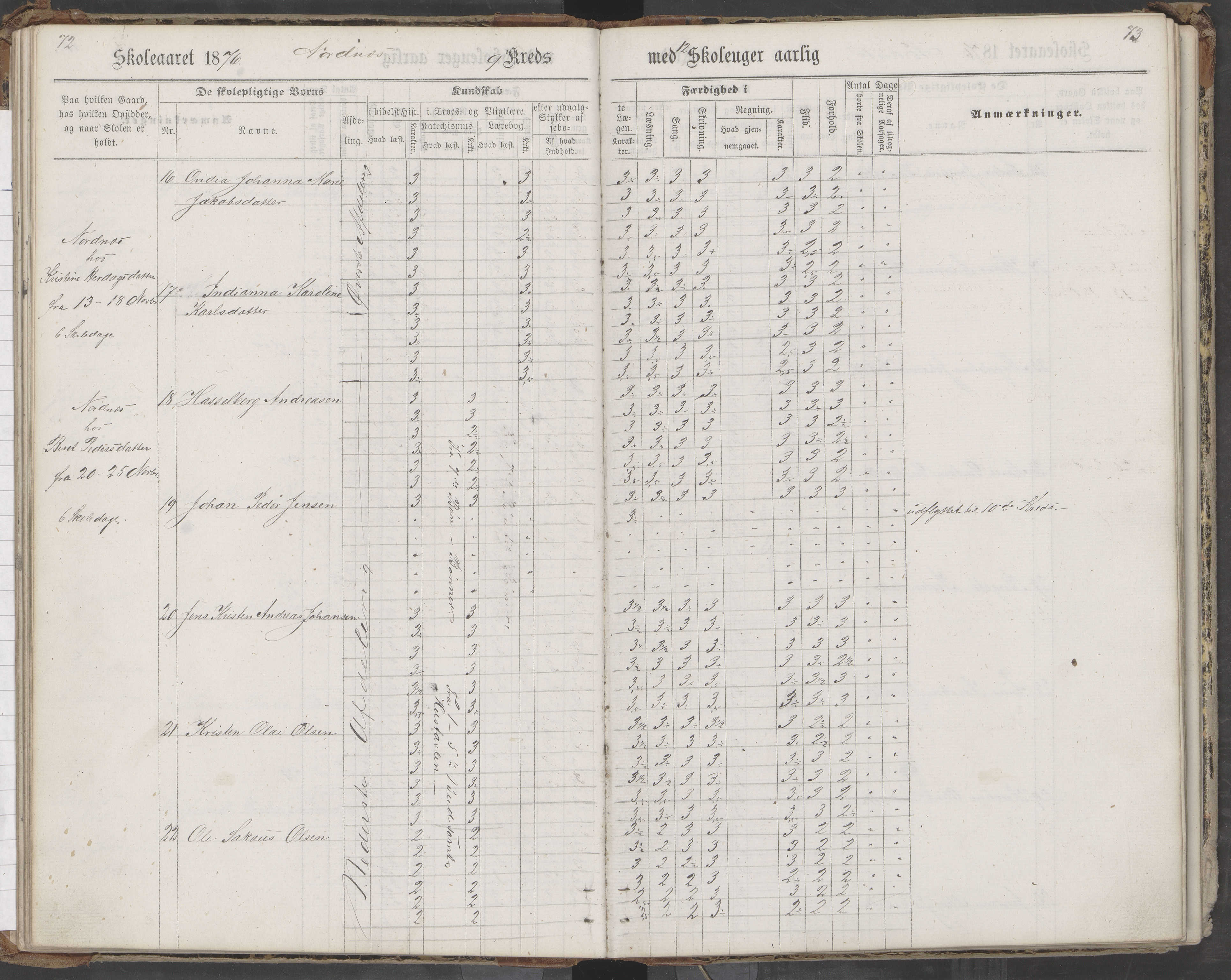 Saltdal kommune. Ymse skolekretser, AIN/K-18400.510.18/442/L0002/0002: Skoleprotokoller / Nordnes, Berghulnes, Junkerdal, 1871-1878