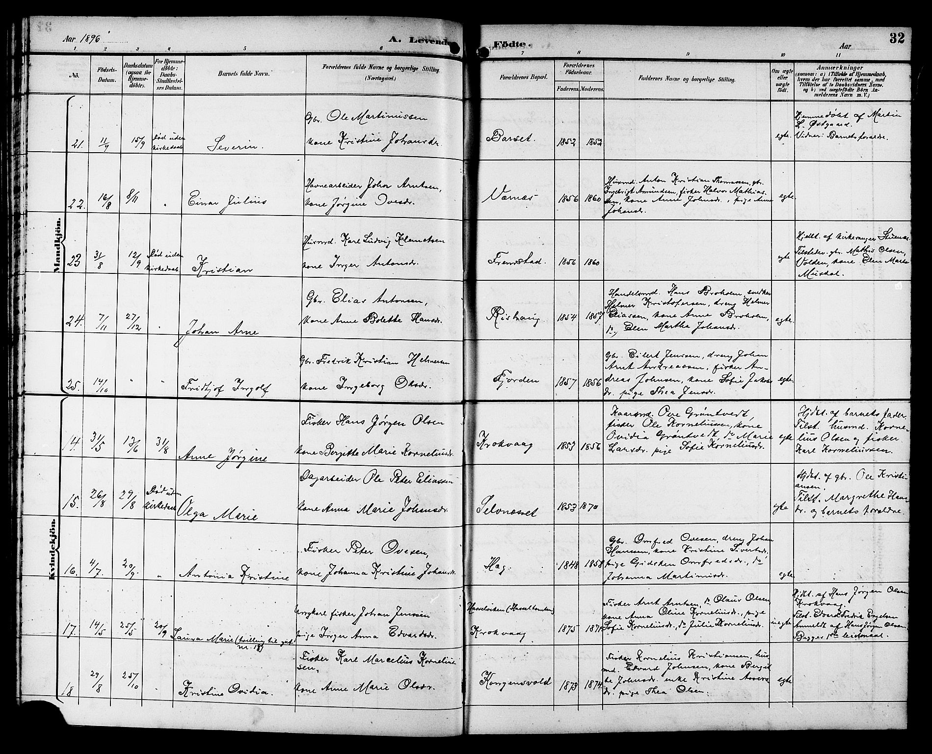 Ministerialprotokoller, klokkerbøker og fødselsregistre - Sør-Trøndelag, SAT/A-1456/662/L0757: Parish register (copy) no. 662C02, 1892-1918, p. 32