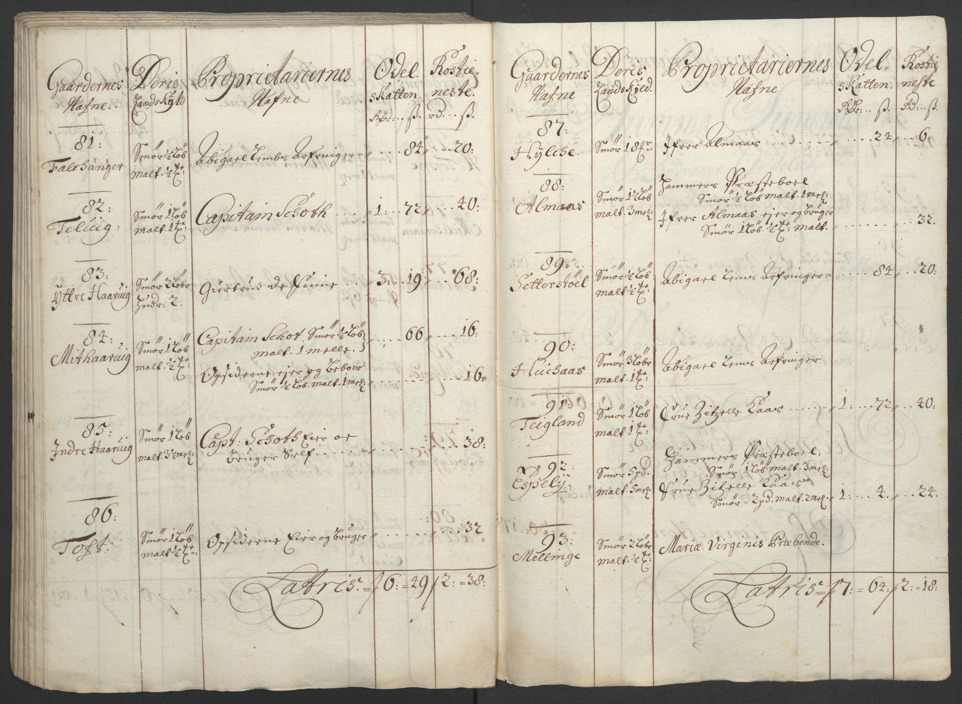 Rentekammeret inntil 1814, Reviderte regnskaper, Fogderegnskap, AV/RA-EA-4092/R51/L3183: Fogderegnskap Nordhordland og Voss, 1695-1697, p. 99