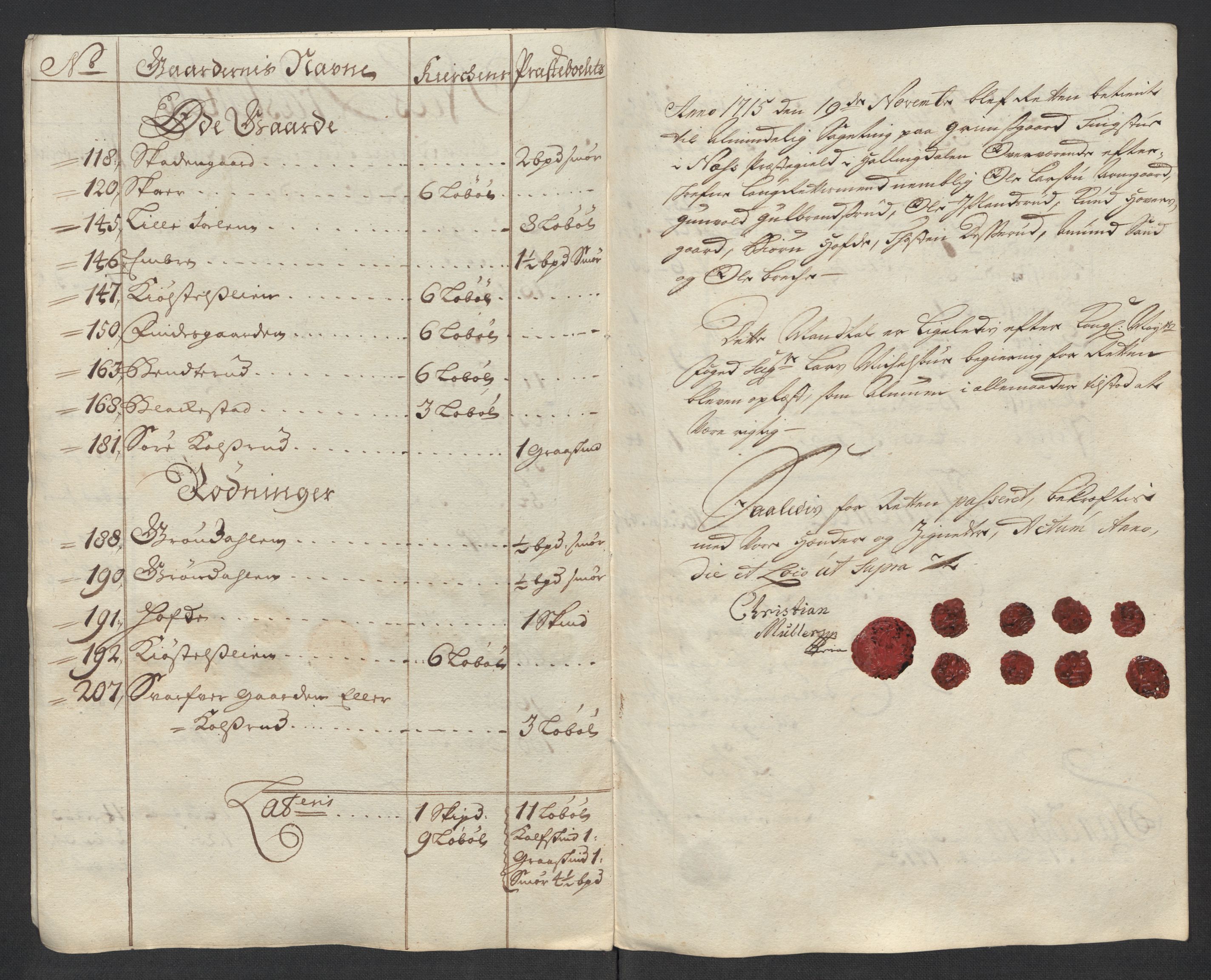 Rentekammeret inntil 1814, Reviderte regnskaper, Fogderegnskap, RA/EA-4092/R23/L1473: Fogderegnskap Ringerike og Hallingdal, 1715, p. 280