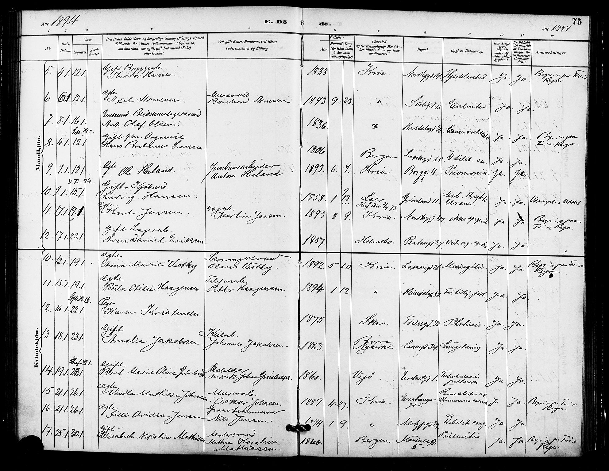 Grønland prestekontor Kirkebøker, AV/SAO-A-10848/F/Fa/L0010: Parish register (official) no. 10, 1891-1898, p. 75