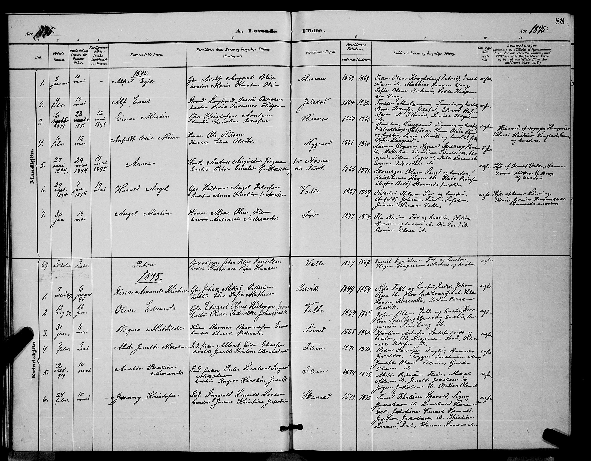 Ministerialprotokoller, klokkerbøker og fødselsregistre - Nordland, AV/SAT-A-1459/805/L0108: Parish register (copy) no. 805C04, 1885-1899, p. 88