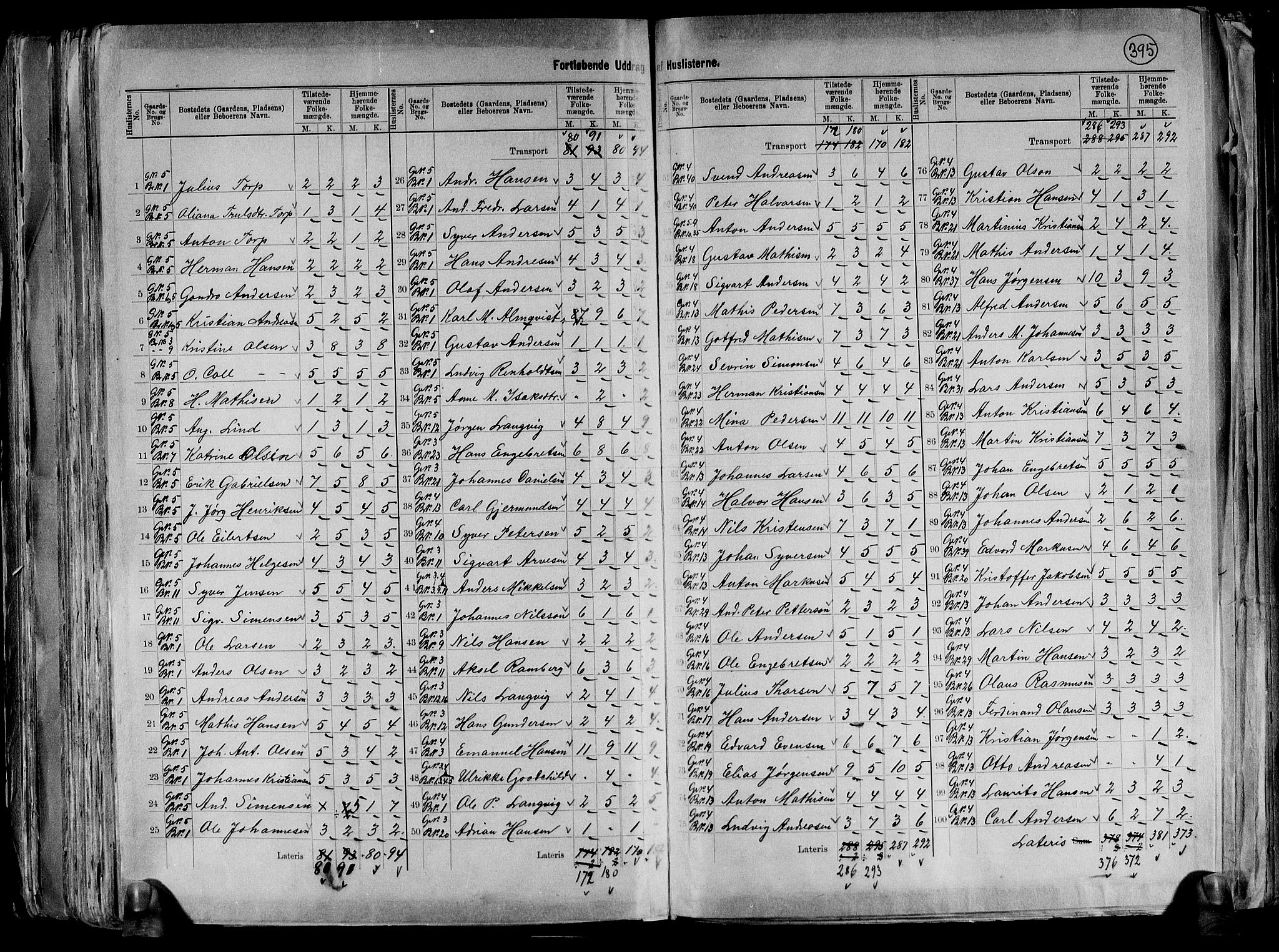 RA, 1891 census for 0132 Glemmen, 1891, p. 7