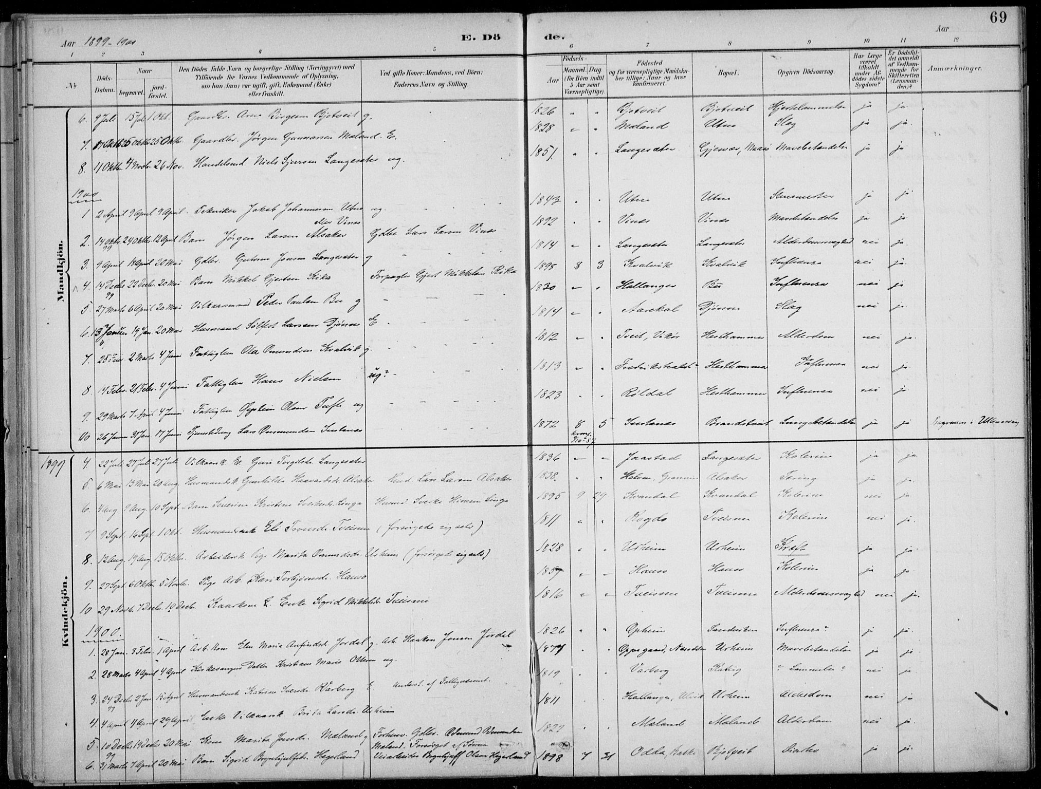 Ullensvang sokneprestembete, SAB/A-78701/H/Haa: Parish register (official) no. E  3, 1883-1916, p. 69