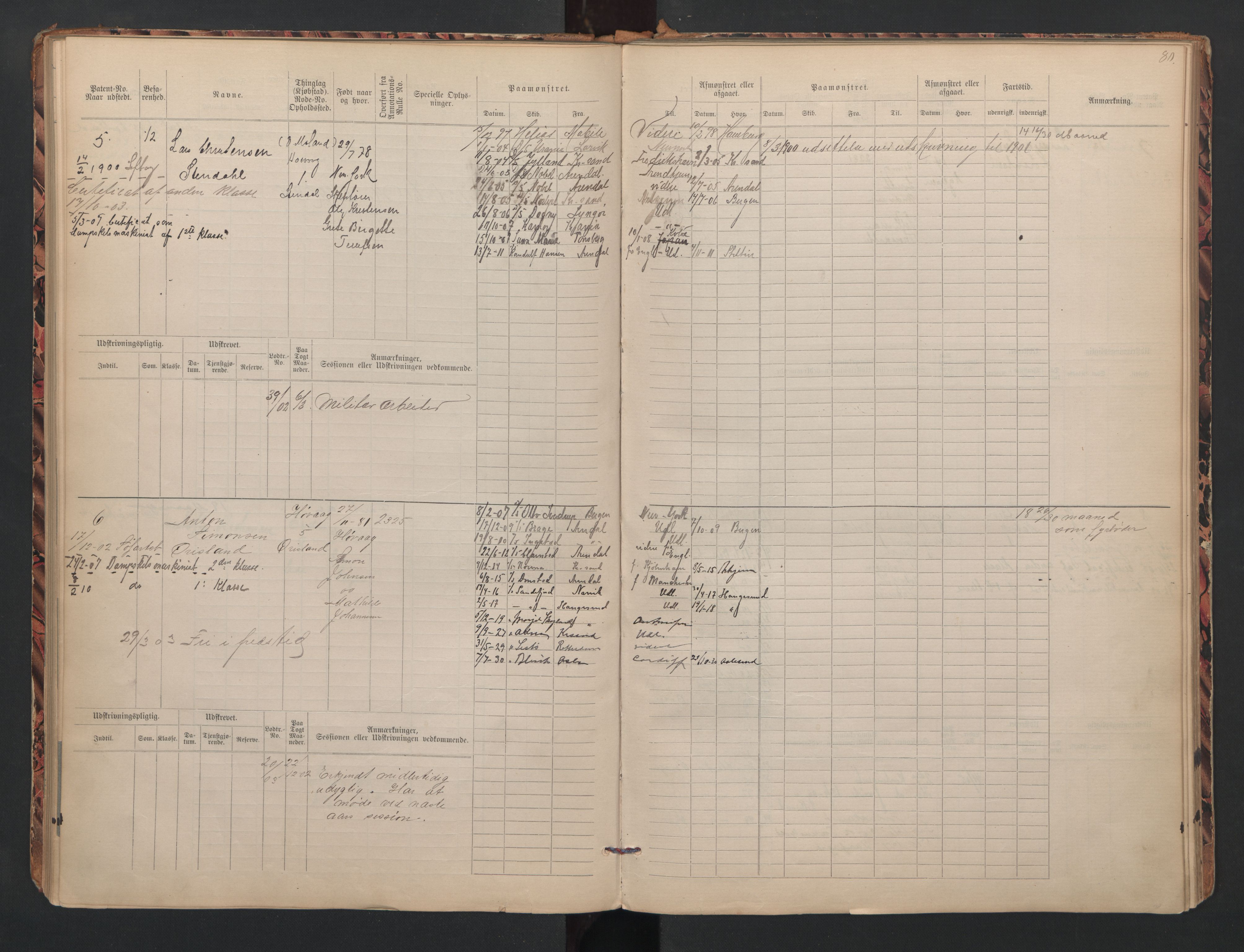 Lillesand mønstringskrets, SAK/2031-0014/F/Fb/L0008: Hovedrulle B nr 1-131 med register, W-17, 1885-1948, p. 30