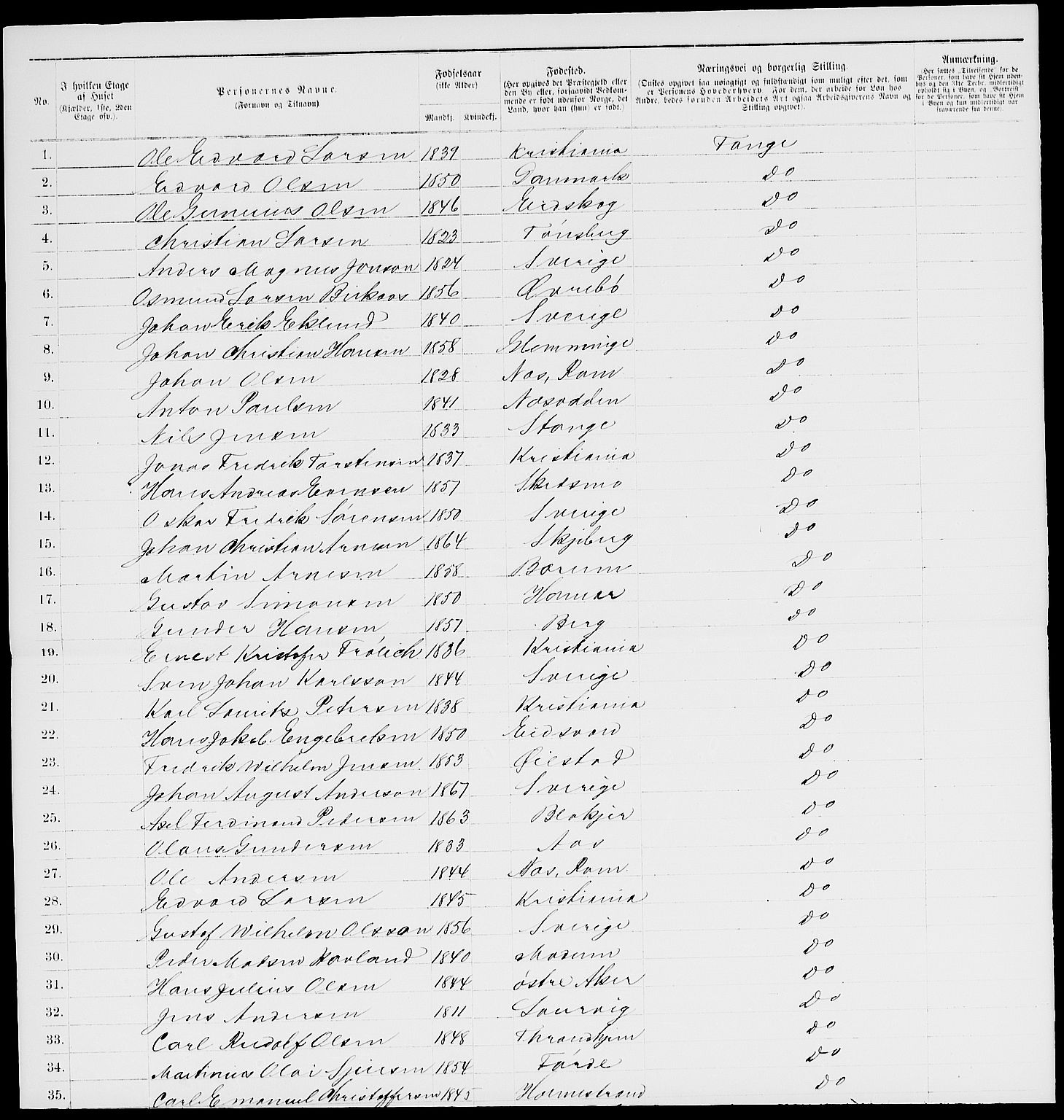 RA, 1885 census for 0301 Kristiania, 1885, p. 961