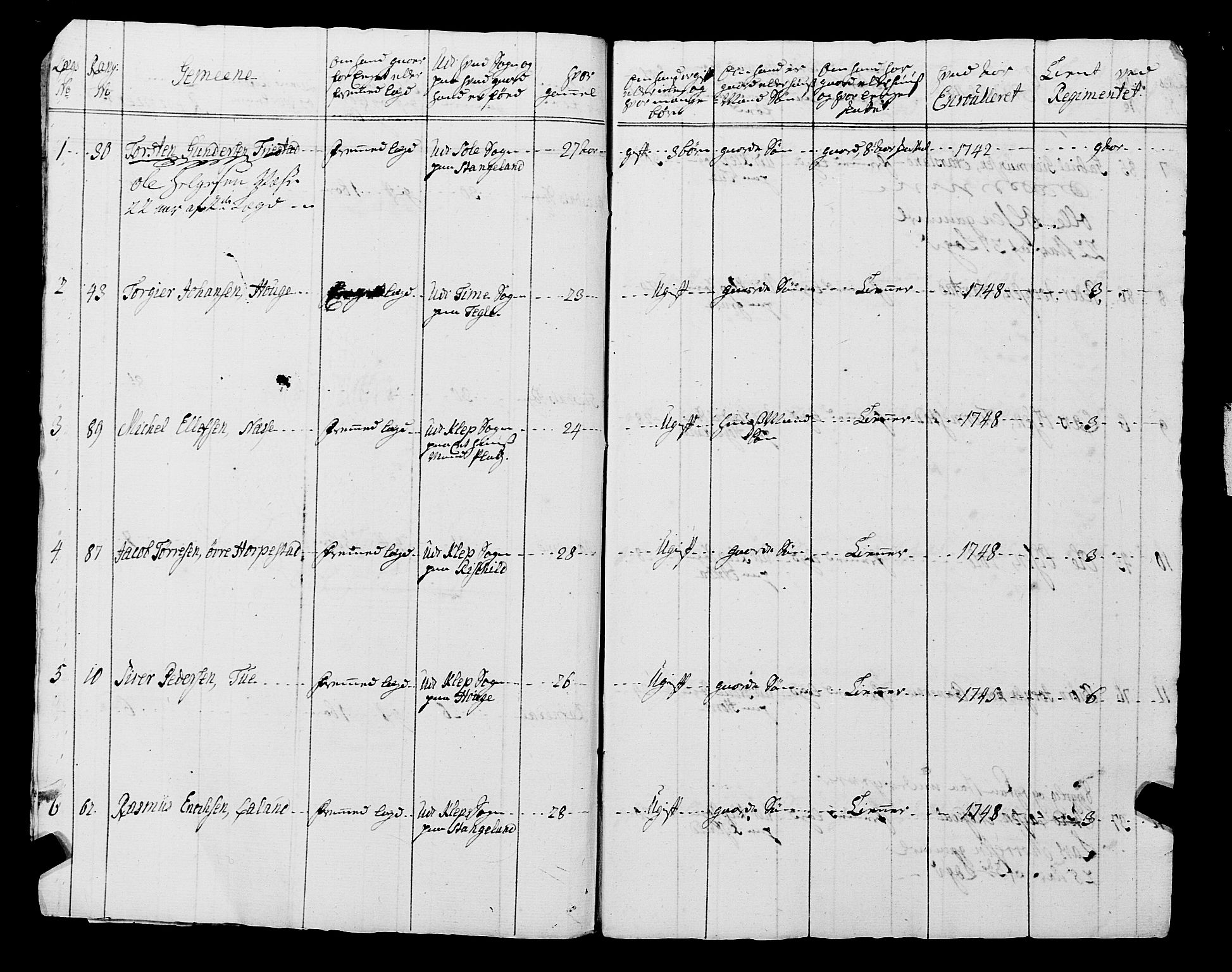 Fylkesmannen i Rogaland, AV/SAST-A-101928/99/3/325/325CA, 1655-1832, p. 4048