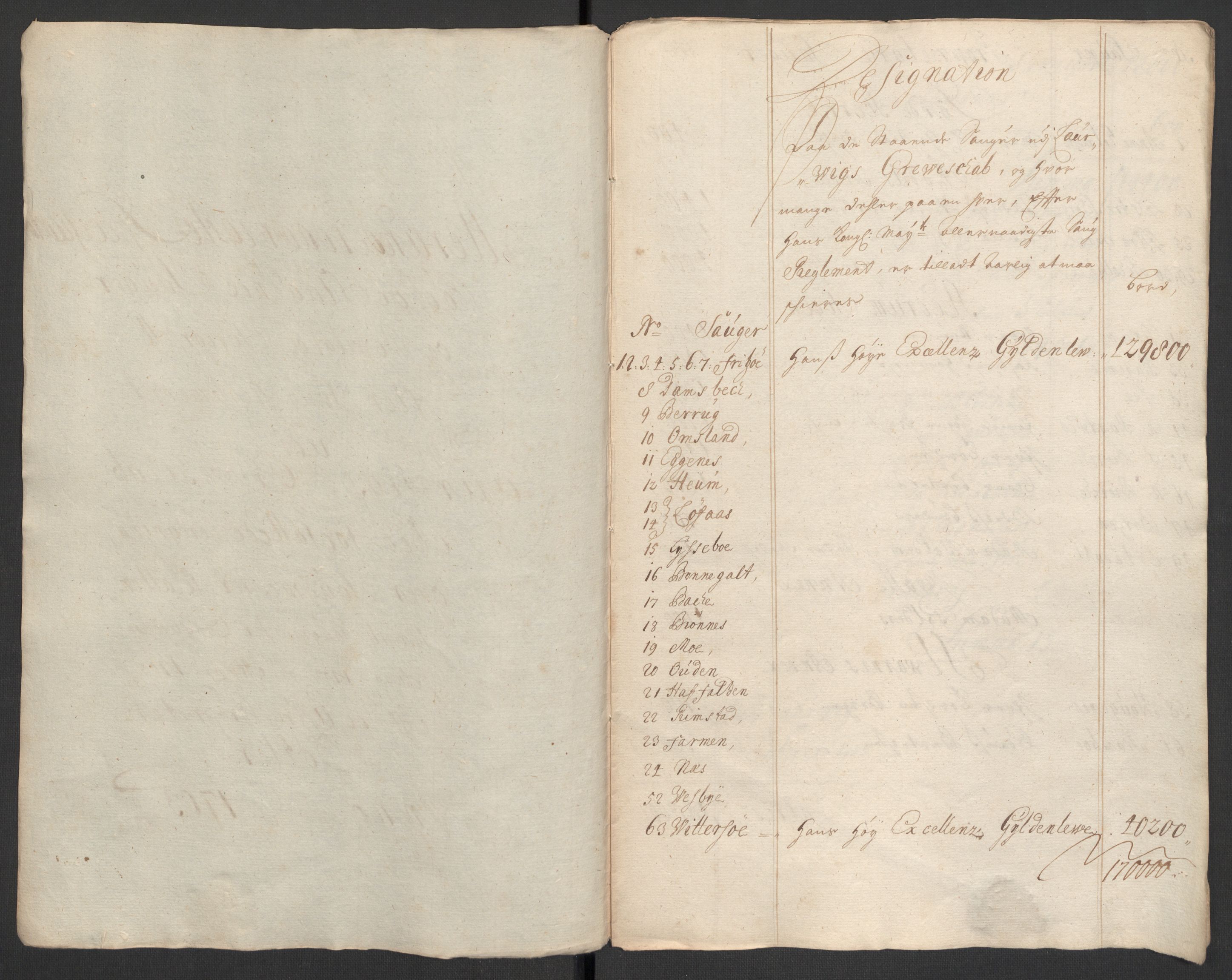 Rentekammeret inntil 1814, Reviderte regnskaper, Fogderegnskap, RA/EA-4092/R33/L1977: Fogderegnskap Larvik grevskap, 1702-1703, p. 96