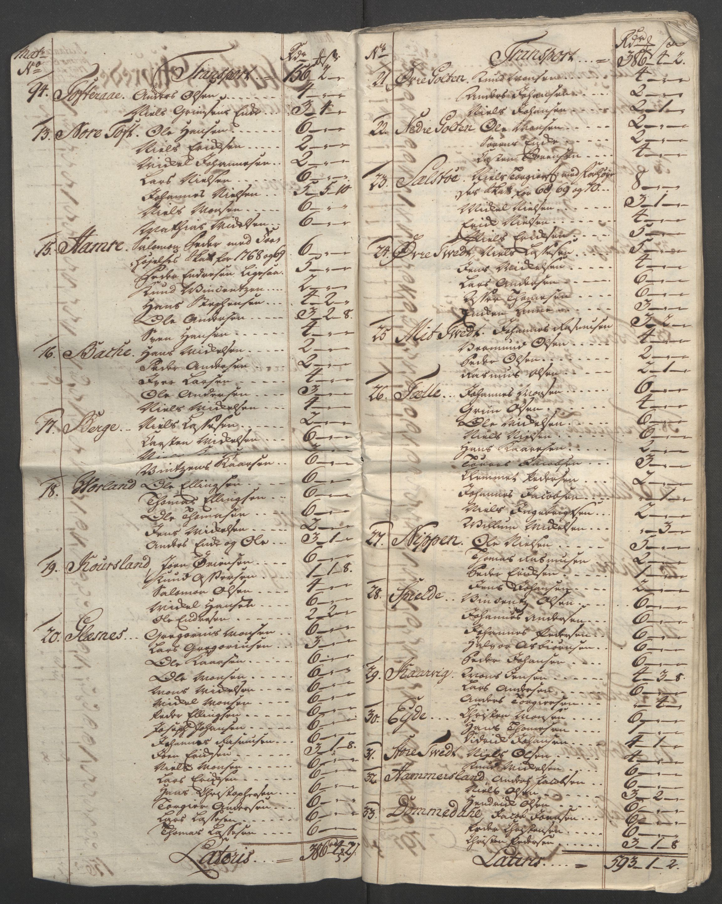 Rentekammeret inntil 1814, Reviderte regnskaper, Fogderegnskap, AV/RA-EA-4092/R51/L3303: Ekstraskatten Nordhordland og Voss, 1762-1772, p. 494