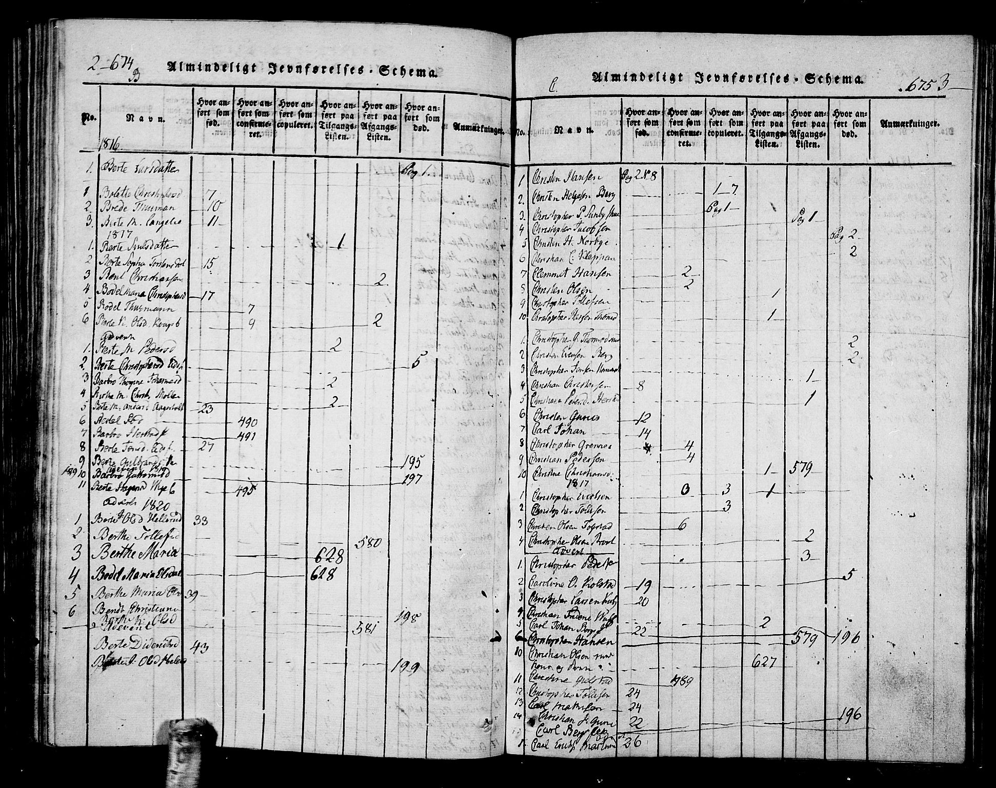 Hof kirkebøker, AV/SAKO-A-64/F/Fa/L0004: Parish register (official) no. I 4, 1814-1843, p. 674-675