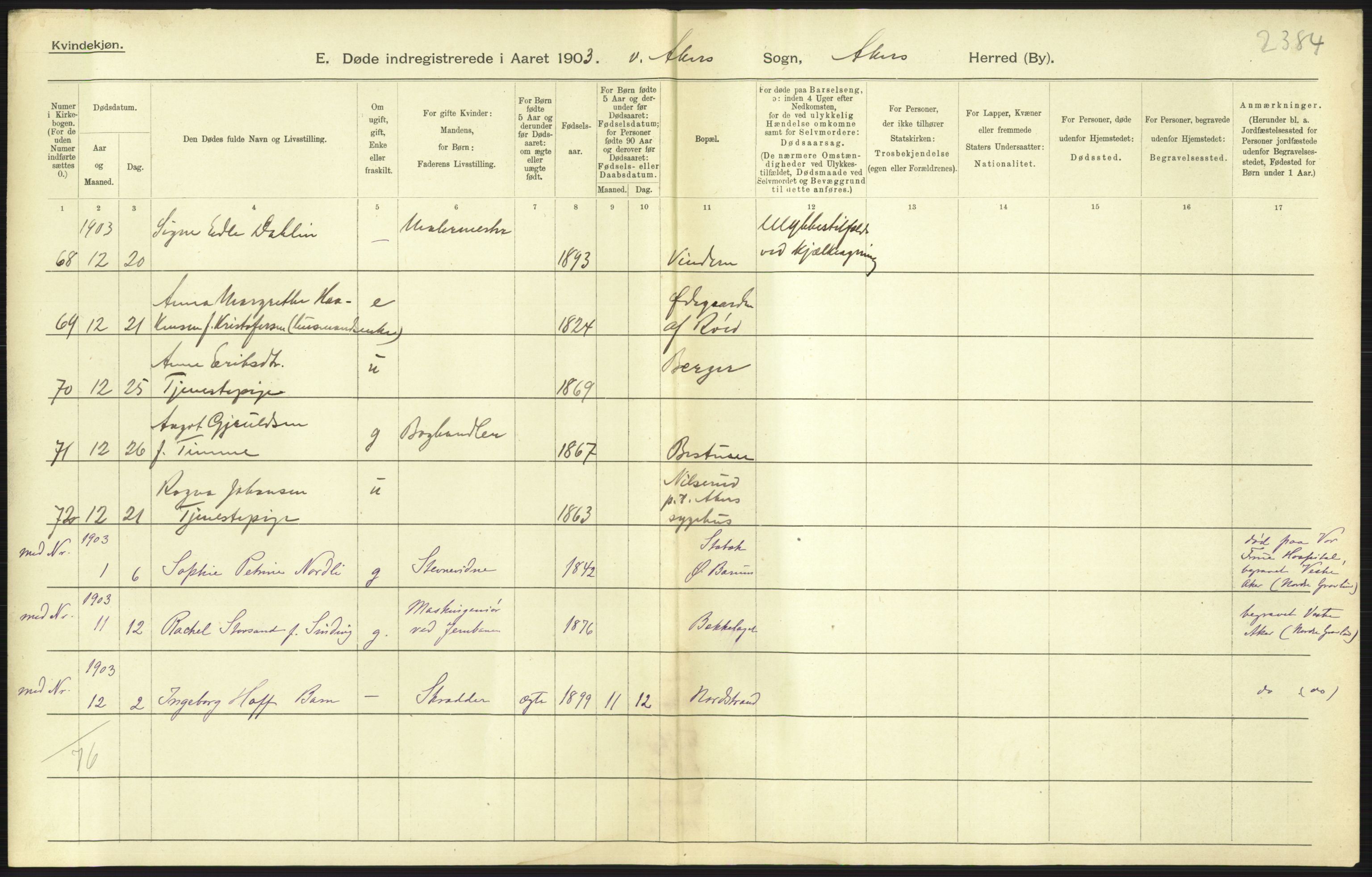 Statistisk sentralbyrå, Sosiodemografiske emner, Befolkning, AV/RA-S-2228/D/Df/Dfa/Dfaa/L0002: Akershus amt: Fødte, gifte, døde, 1903, p. 541