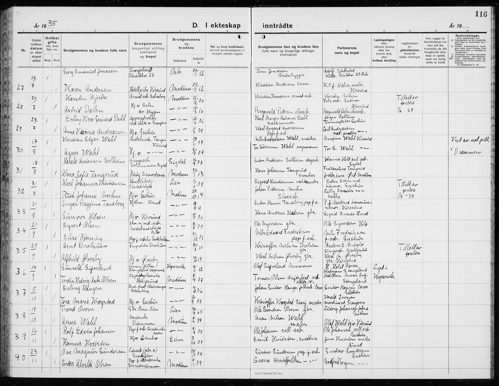 Modum kirkebøker, AV/SAKO-A-234/G/Ga/L0013: Parish register (copy) no. I 13, 1925-1938, p. 116