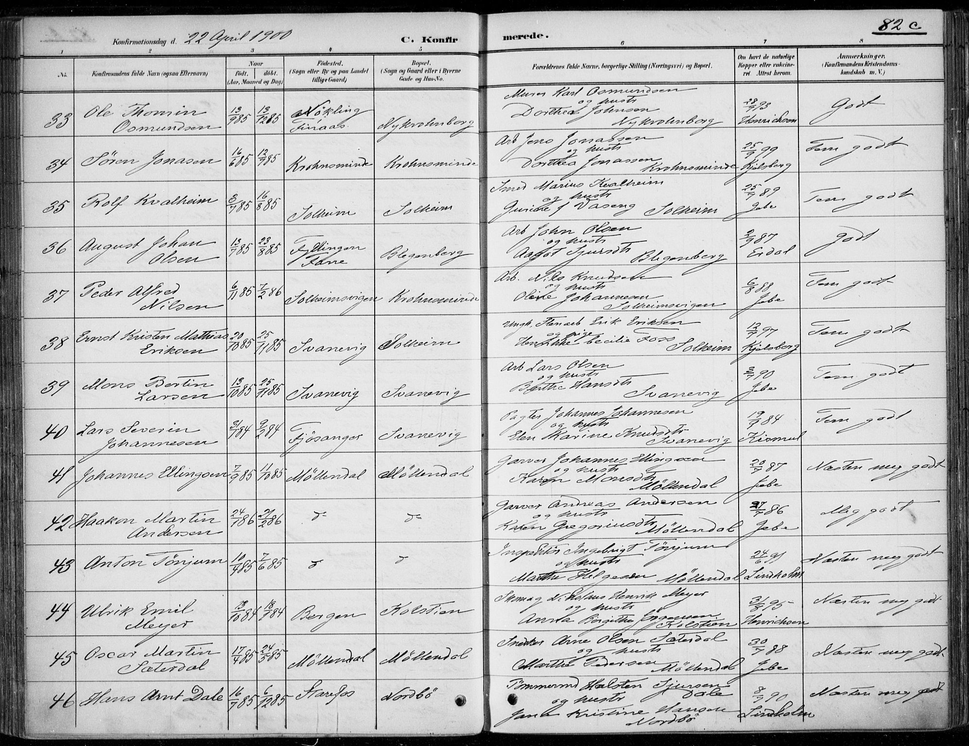 Årstad Sokneprestembete, AV/SAB-A-79301/H/Haa/L0006: Parish register (official) no. B 1, 1886-1901, p. 82