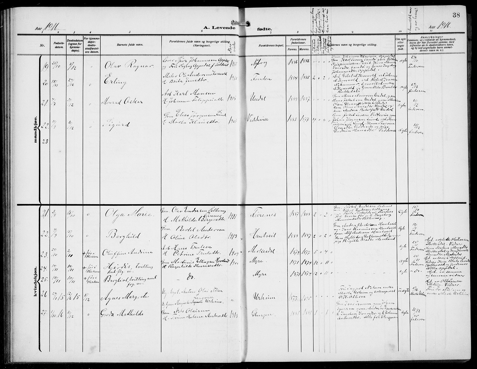 Gulen sokneprestembete, AV/SAB-A-80201/H/Hab/Habb/L0004: Parish register (copy) no. B 4, 1908-1936, p. 38