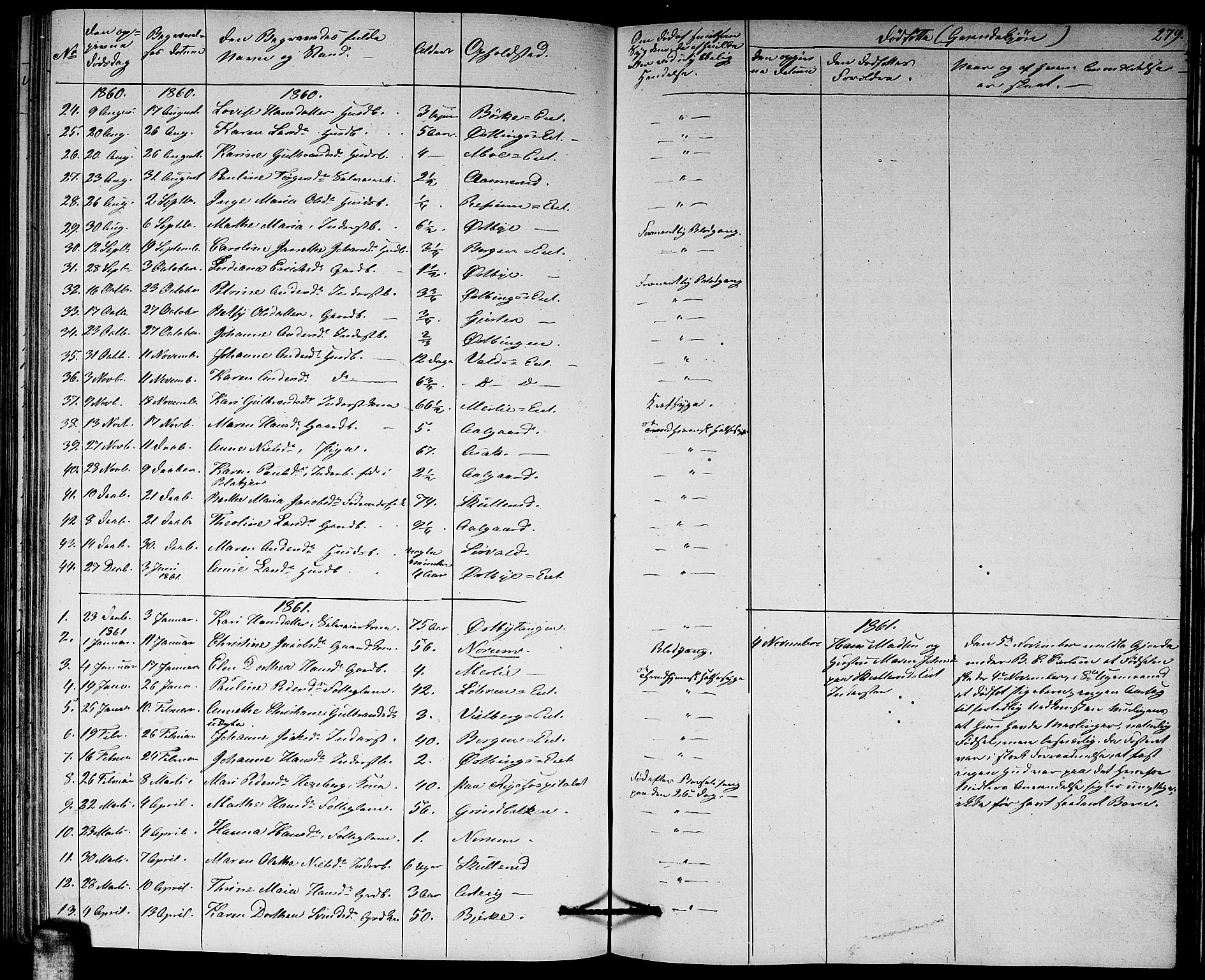 Sørum prestekontor Kirkebøker, SAO/A-10303/G/Ga/L0003: Parish register (copy) no. I 3, 1846-1863, p. 279