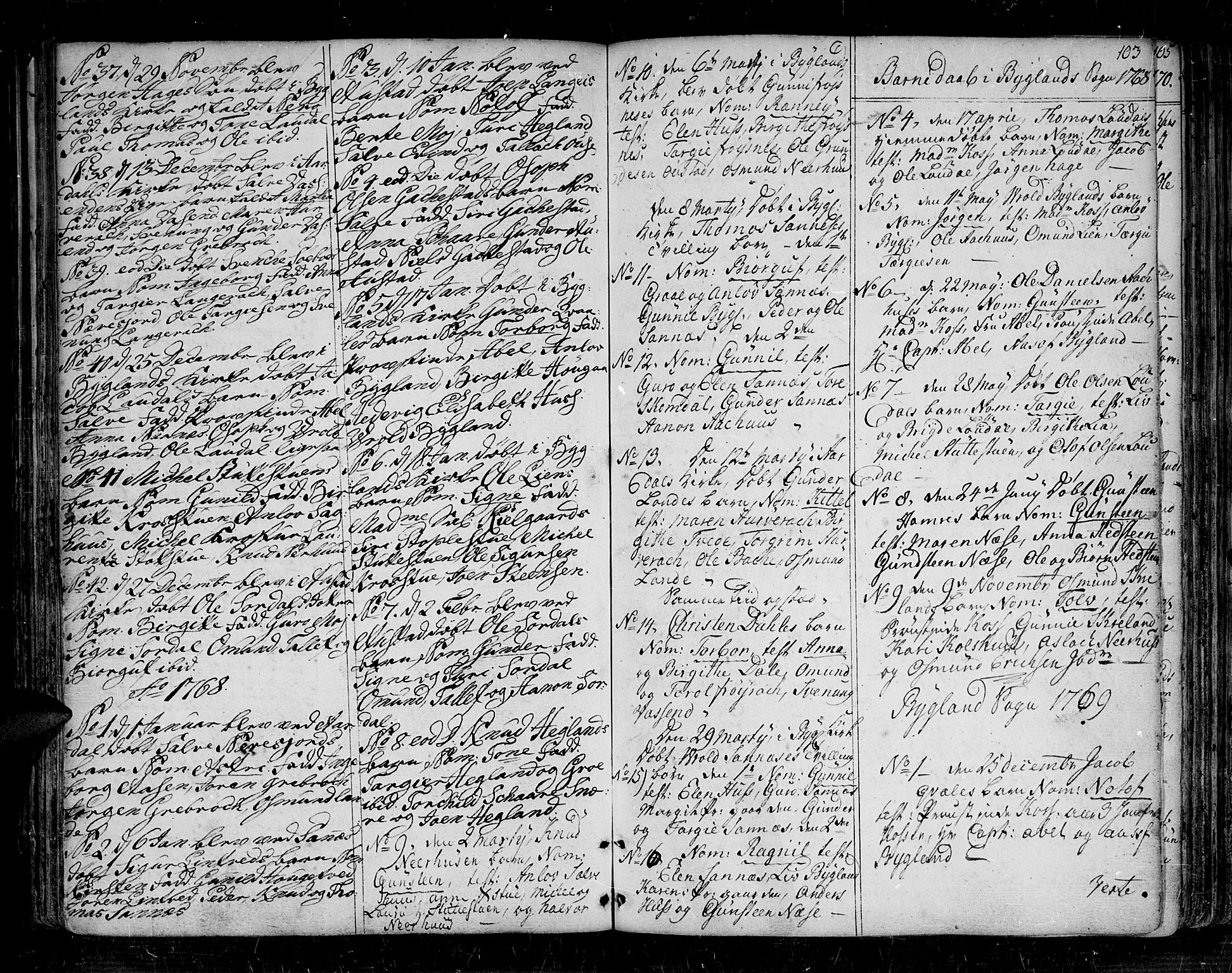 Bygland sokneprestkontor, SAK/1111-0006/F/Fa/Fab/L0002: Parish register (official) no. A 2, 1766-1816, p. 103