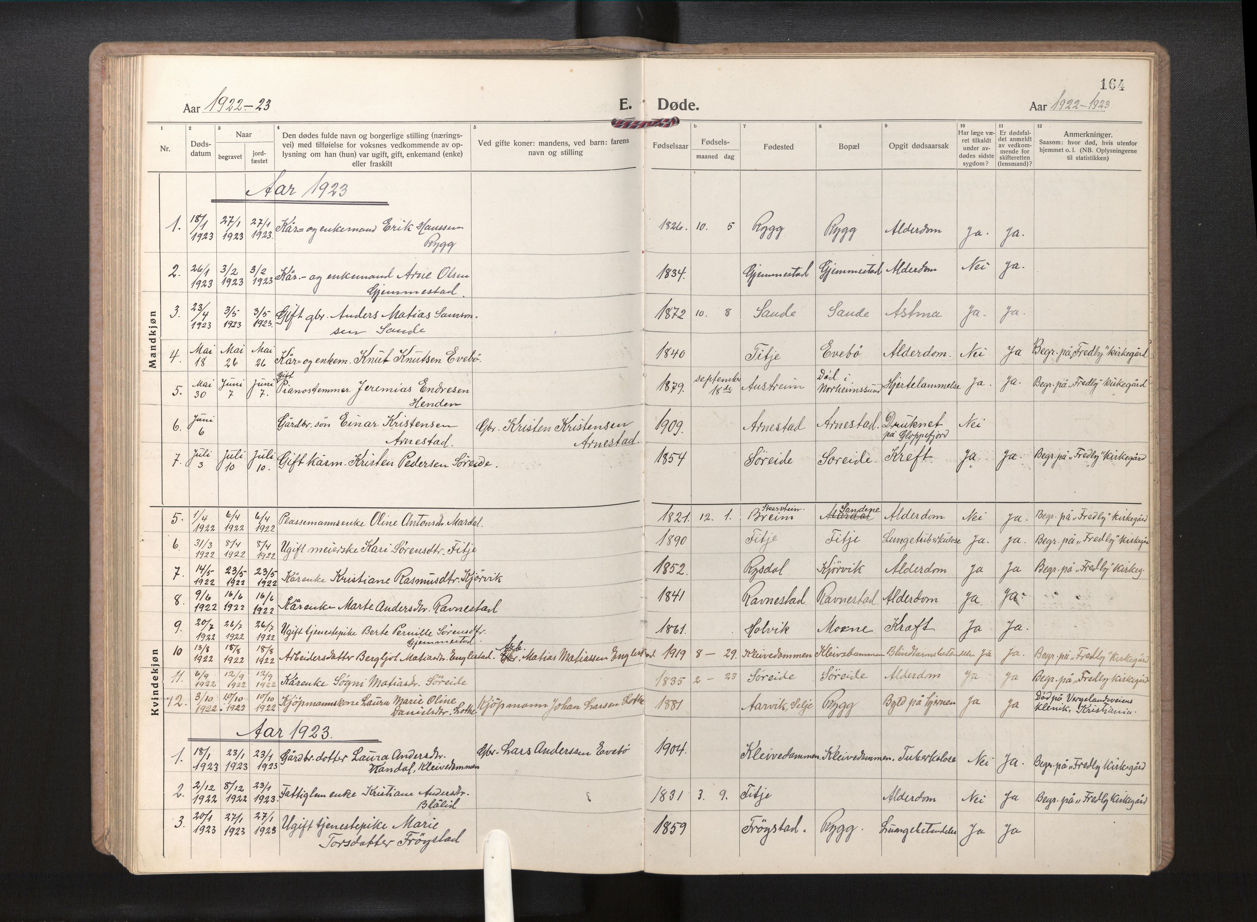 Gloppen sokneprestembete, SAB/A-80101/H/Hab/Habd/L0002: Parish register (copy) no. D 2, 1921-1967, p. 163b-164a