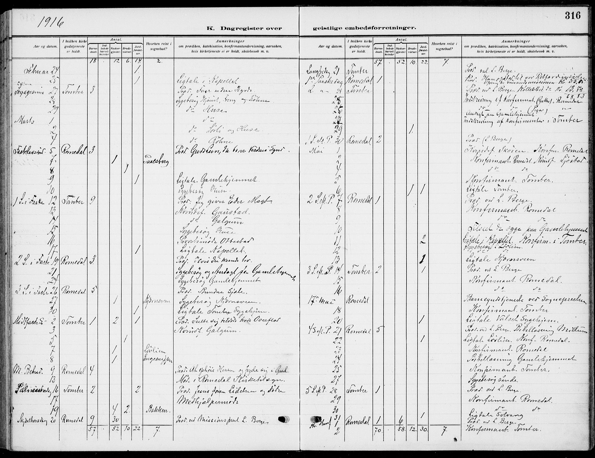 Romedal prestekontor, SAH/PREST-004/K/L0012: Parish register (official) no. 12, 1913-1935, p. 316