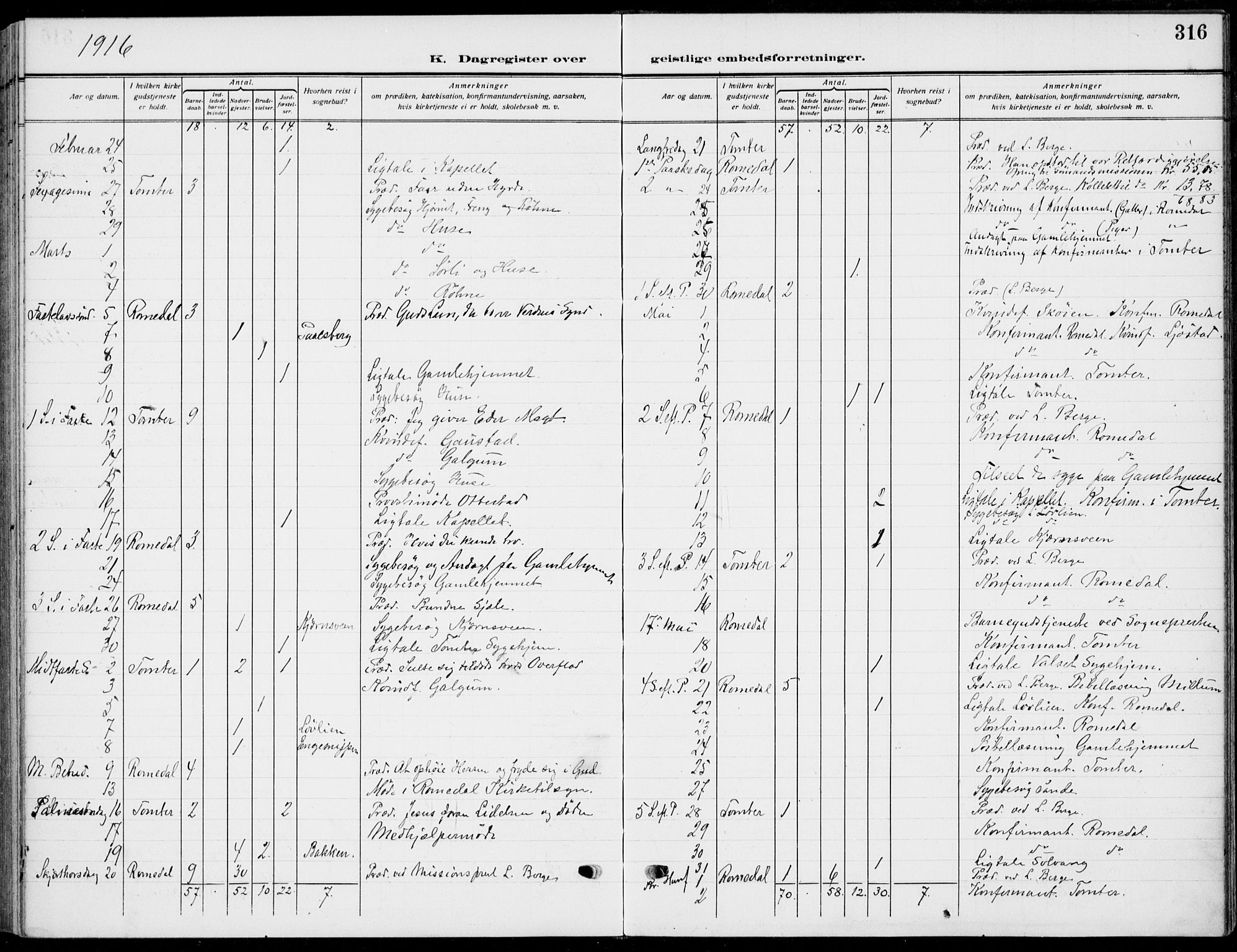 Romedal prestekontor, AV/SAH-PREST-004/K/L0012: Parish register (official) no. 12, 1913-1935, p. 316