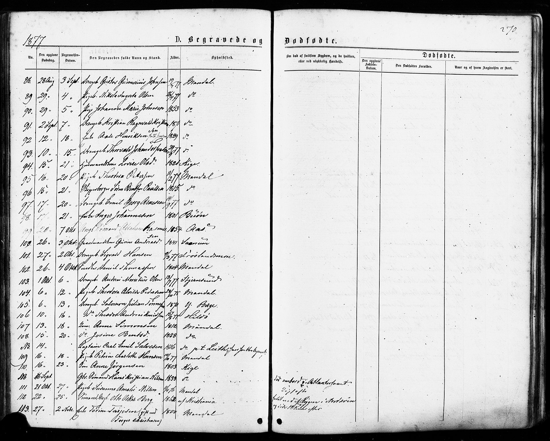 Mandal sokneprestkontor, AV/SAK-1111-0030/F/Fa/Faa/L0015: Parish register (official) no. A 15, 1873-1879, p. 270