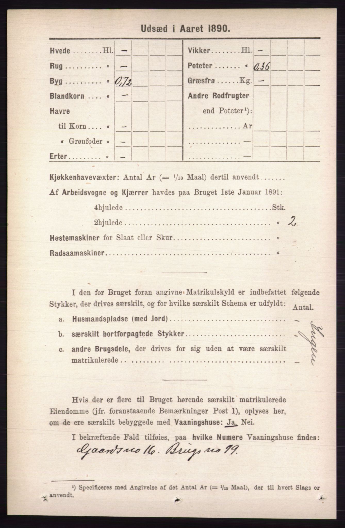 RA, 1891 census for 0438 Lille Elvedalen, 1891, p. 4295