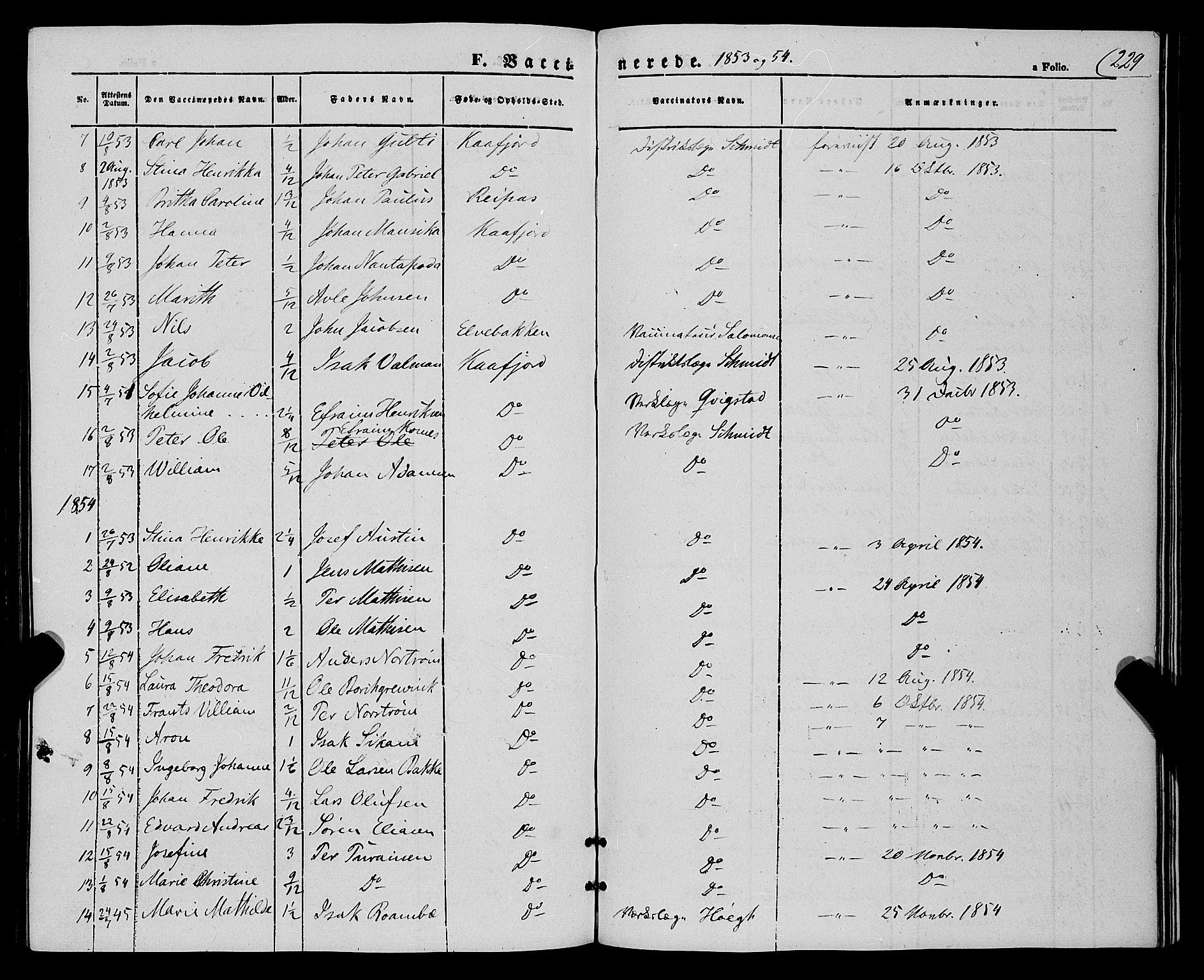 Talvik sokneprestkontor, SATØ/S-1337/H/Ha/L0016kirke: Parish register (official) no. 16, 1847-1857, p. 229
