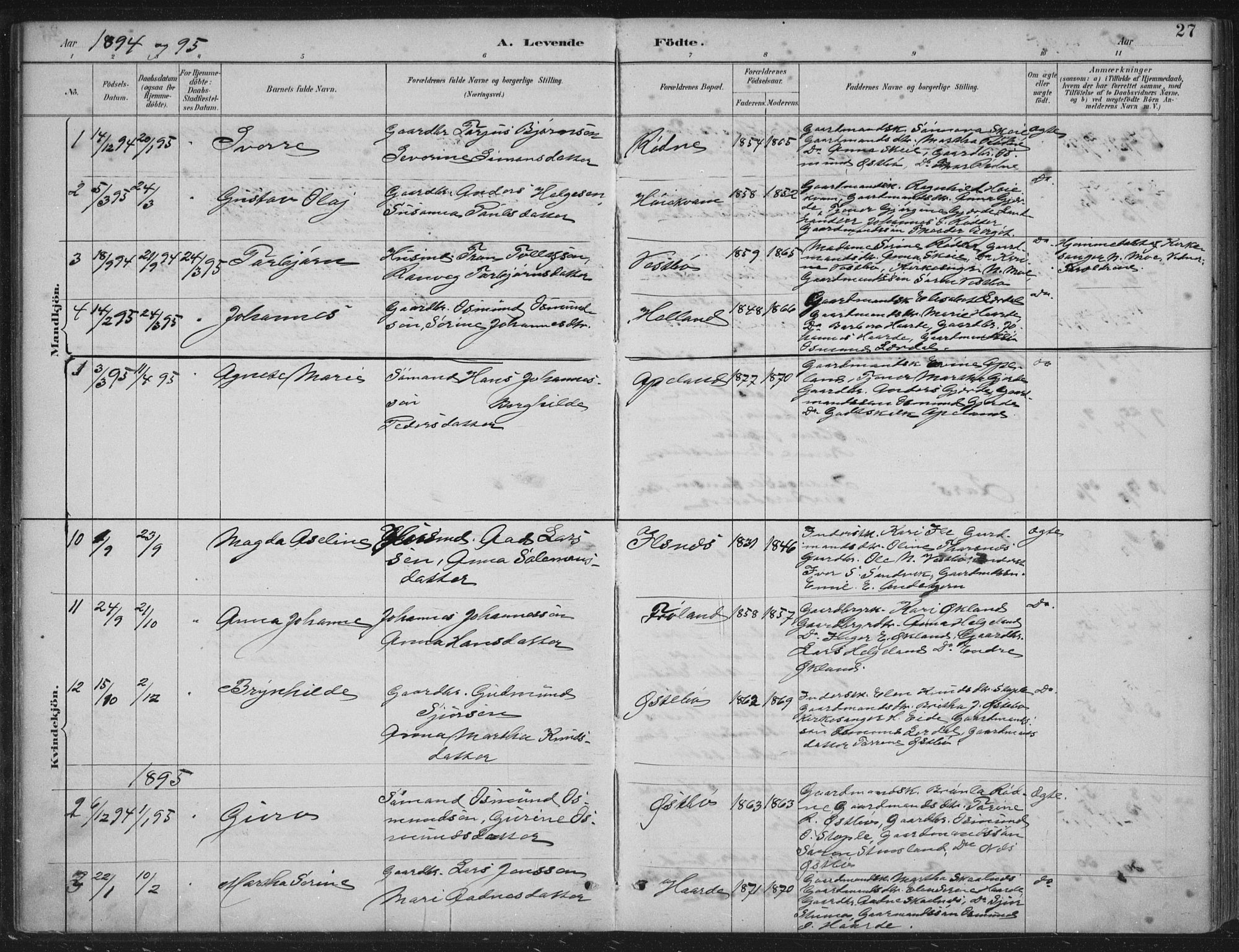 Vikedal sokneprestkontor, AV/SAST-A-101840/01/IV: Parish register (official) no. A 11, 1884-1933, p. 27