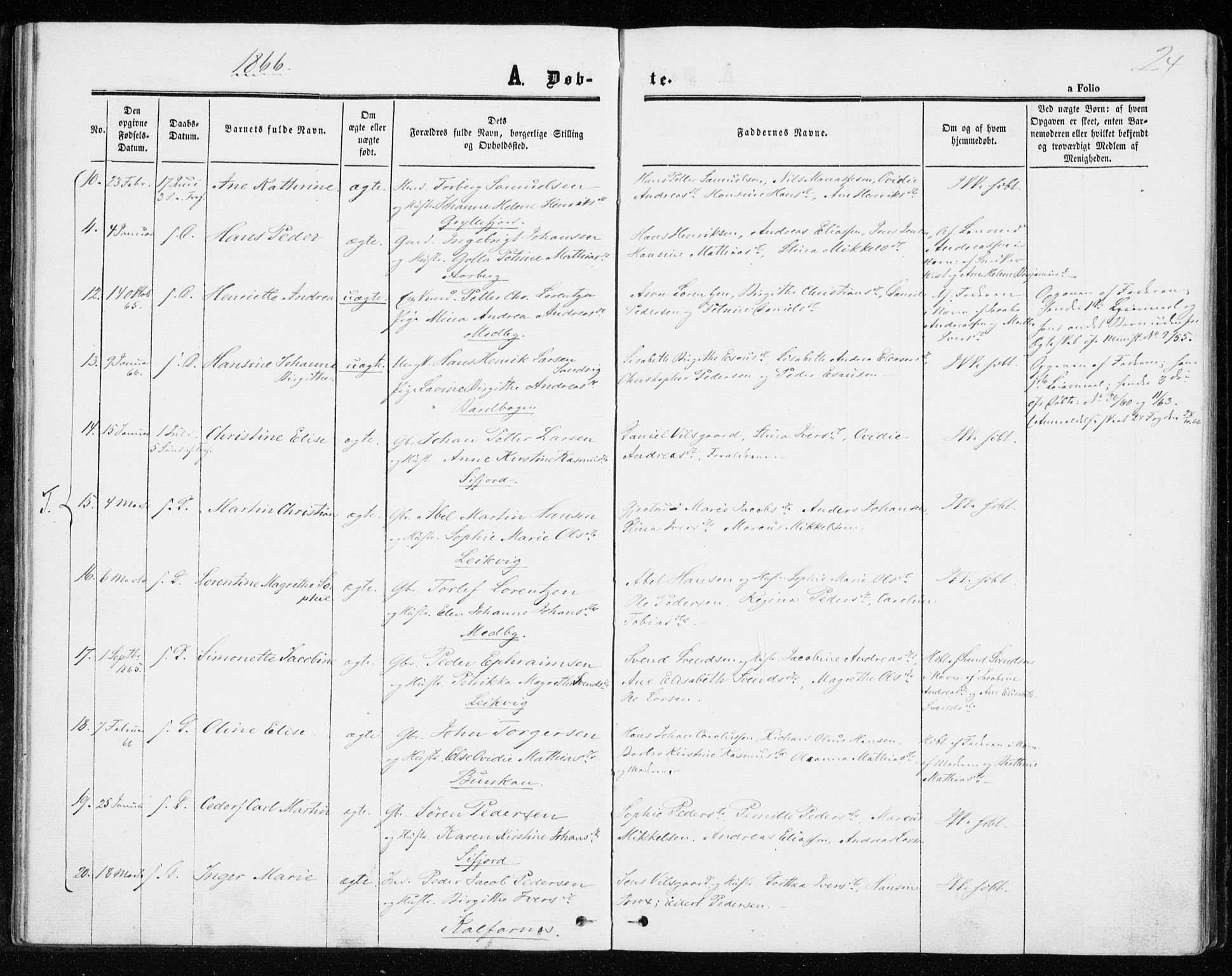 Berg sokneprestkontor, SATØ/S-1318/G/Ga/Gaa/L0002kirke: Parish register (official) no. 2, 1860-1872, p. 24