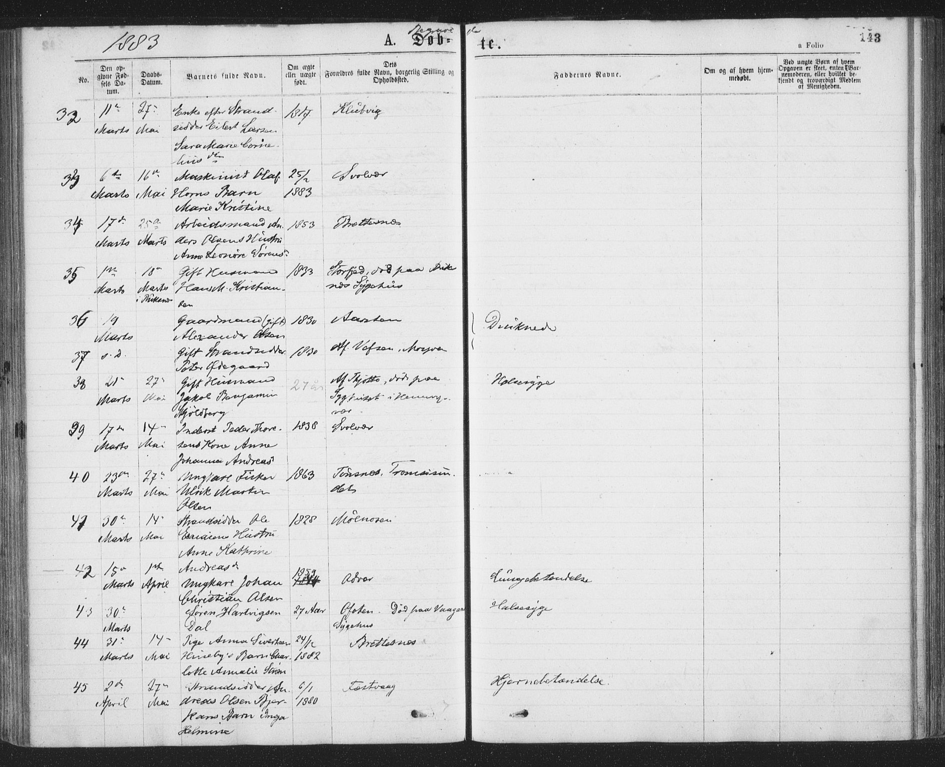 Ministerialprotokoller, klokkerbøker og fødselsregistre - Nordland, AV/SAT-A-1459/874/L1058: Parish register (official) no. 874A02, 1878-1883, p. 143