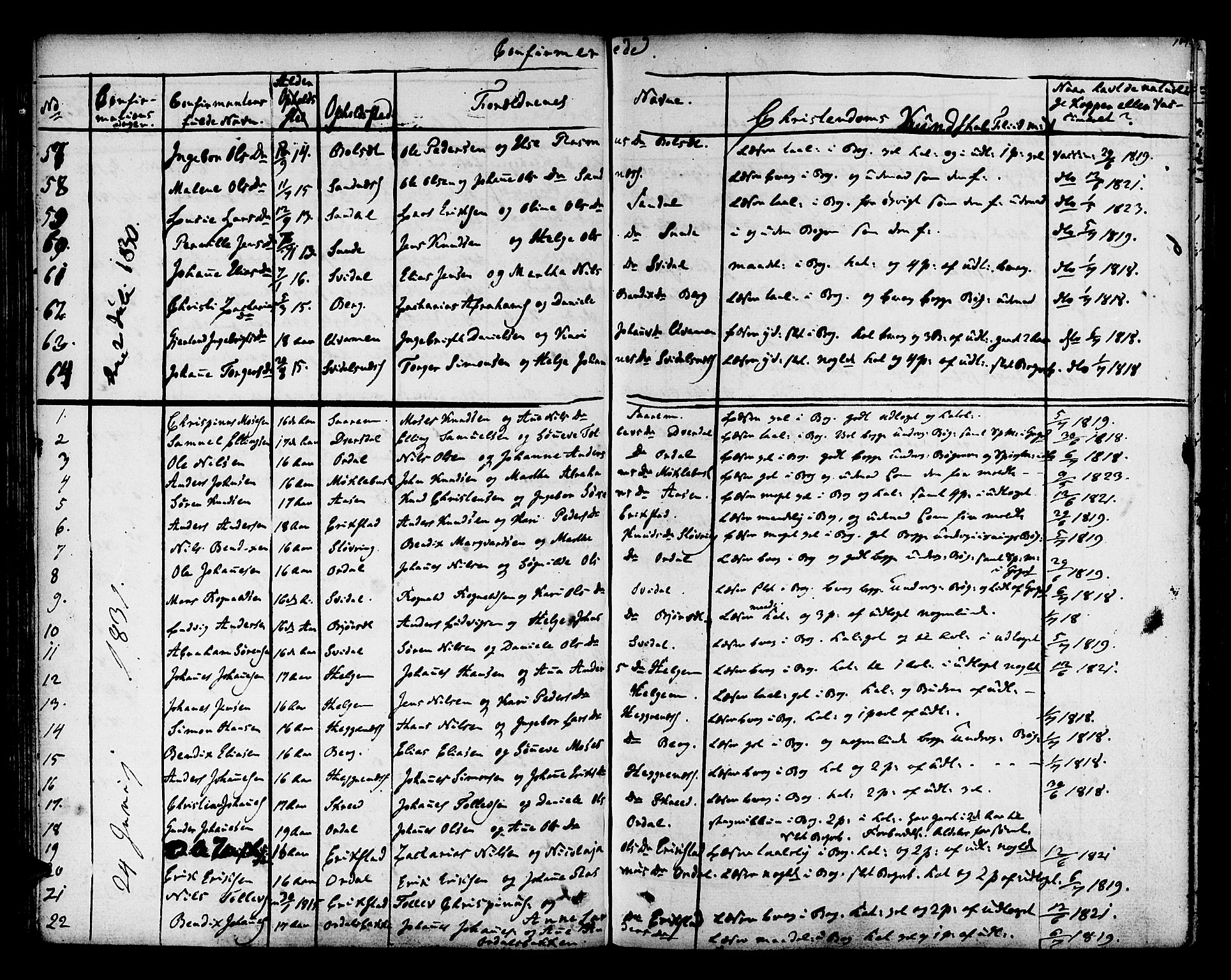 Jølster sokneprestembete, SAB/A-80701/H/Haa/Haaa/L0008: Parish register (official) no. A 8, 1821-1833, p. 104