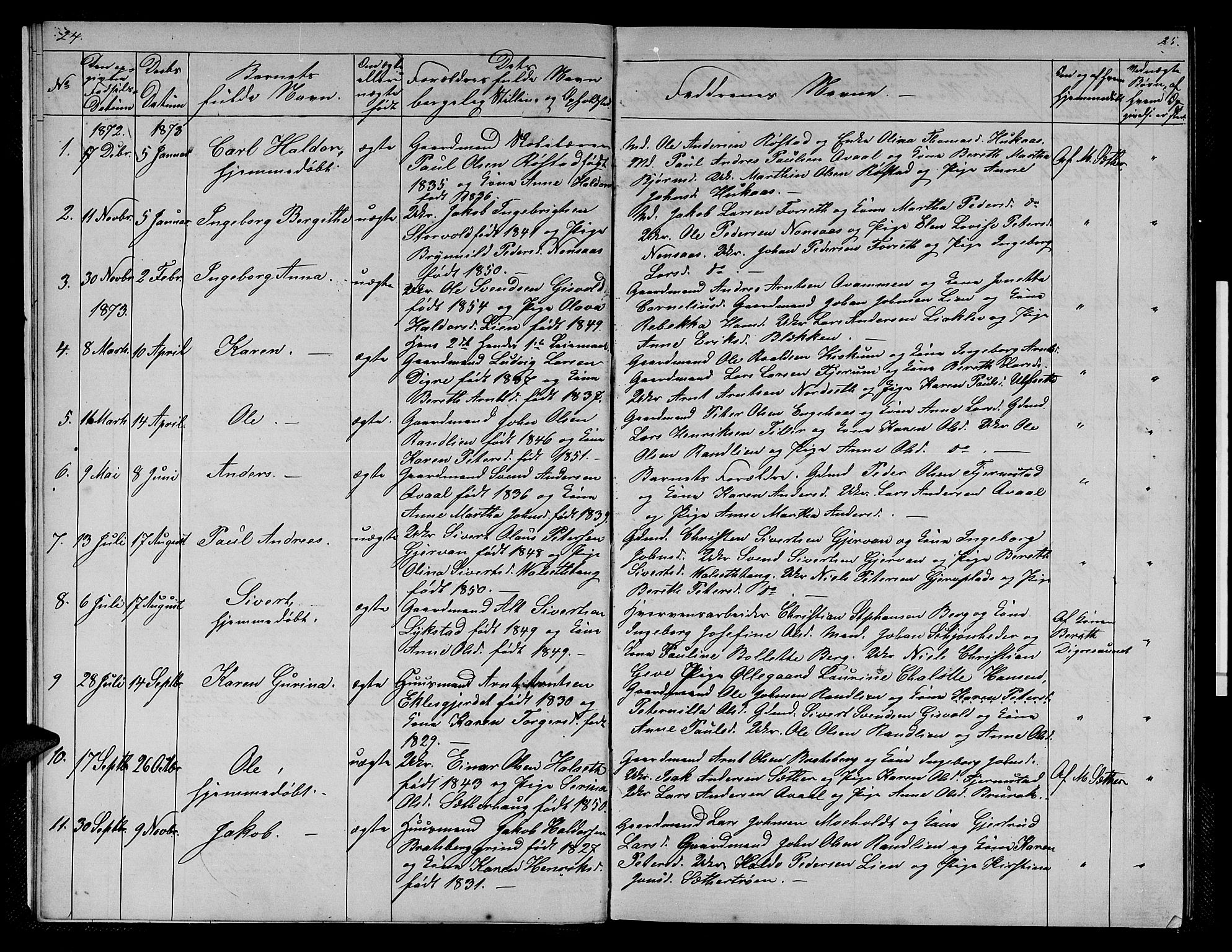 Ministerialprotokoller, klokkerbøker og fødselsregistre - Sør-Trøndelag, SAT/A-1456/608/L0340: Parish register (copy) no. 608C06, 1864-1889, p. 24-25
