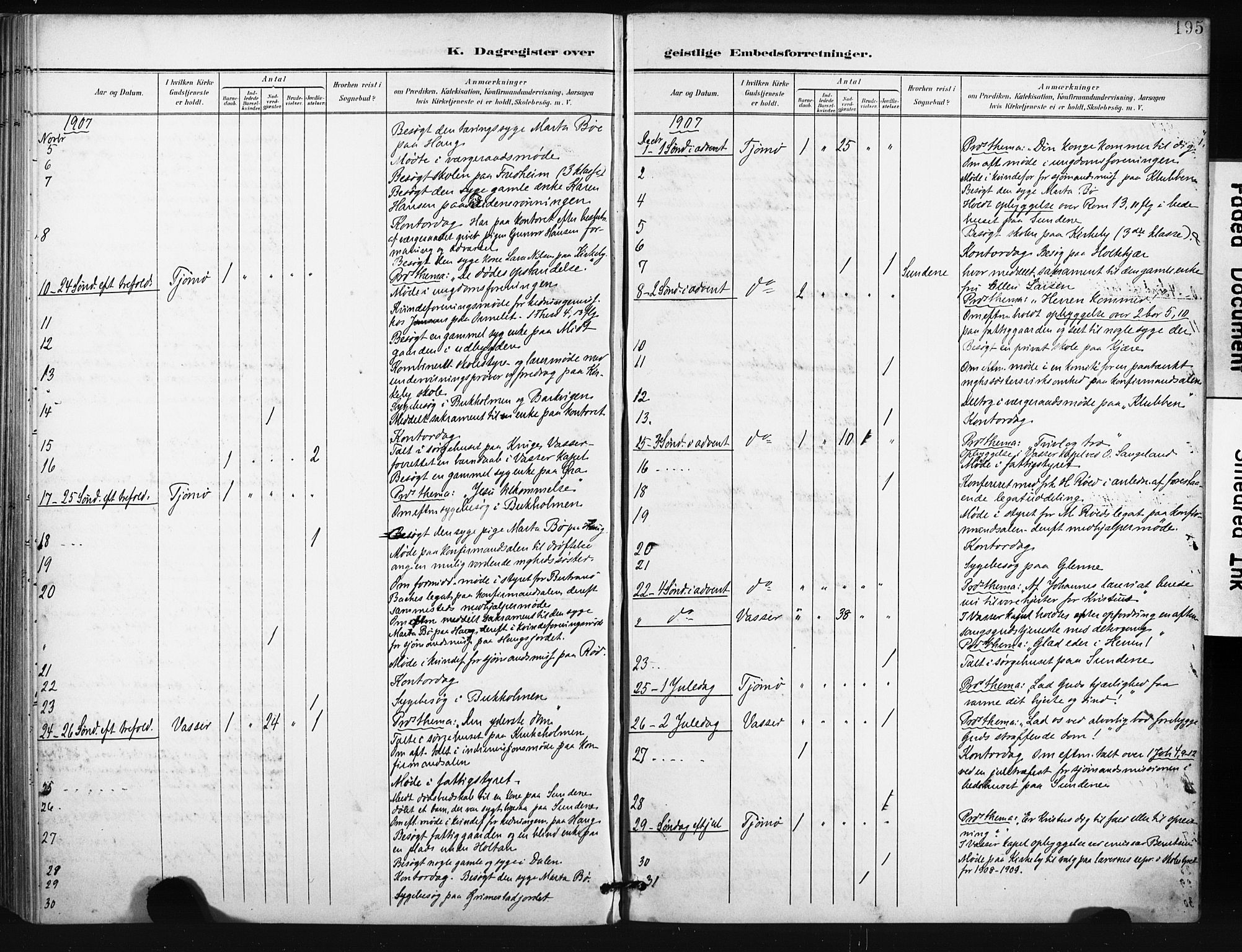 Tjøme kirkebøker, AV/SAKO-A-328/F/Fa/L0005: Parish register (official) no. I 5, 1901-1909, p. 195
