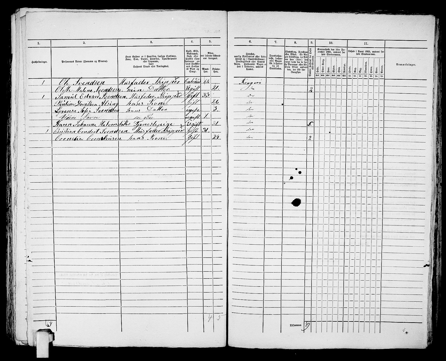 RA, 1865 census for Kragerø/Kragerø, 1865, p. 1023