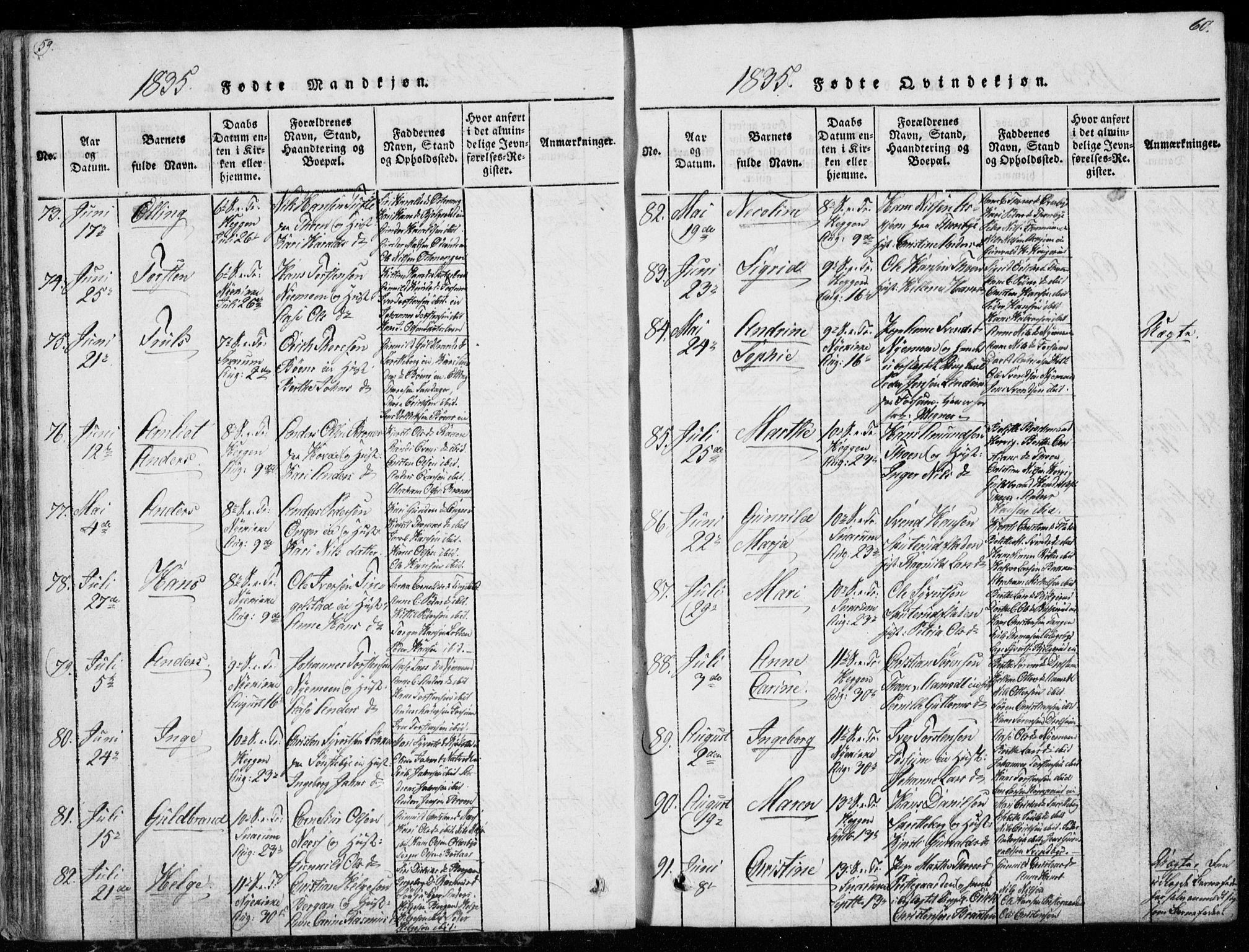 Modum kirkebøker, AV/SAKO-A-234/G/Ga/L0003: Parish register (copy) no. I 3, 1832-1842, p. 59-60