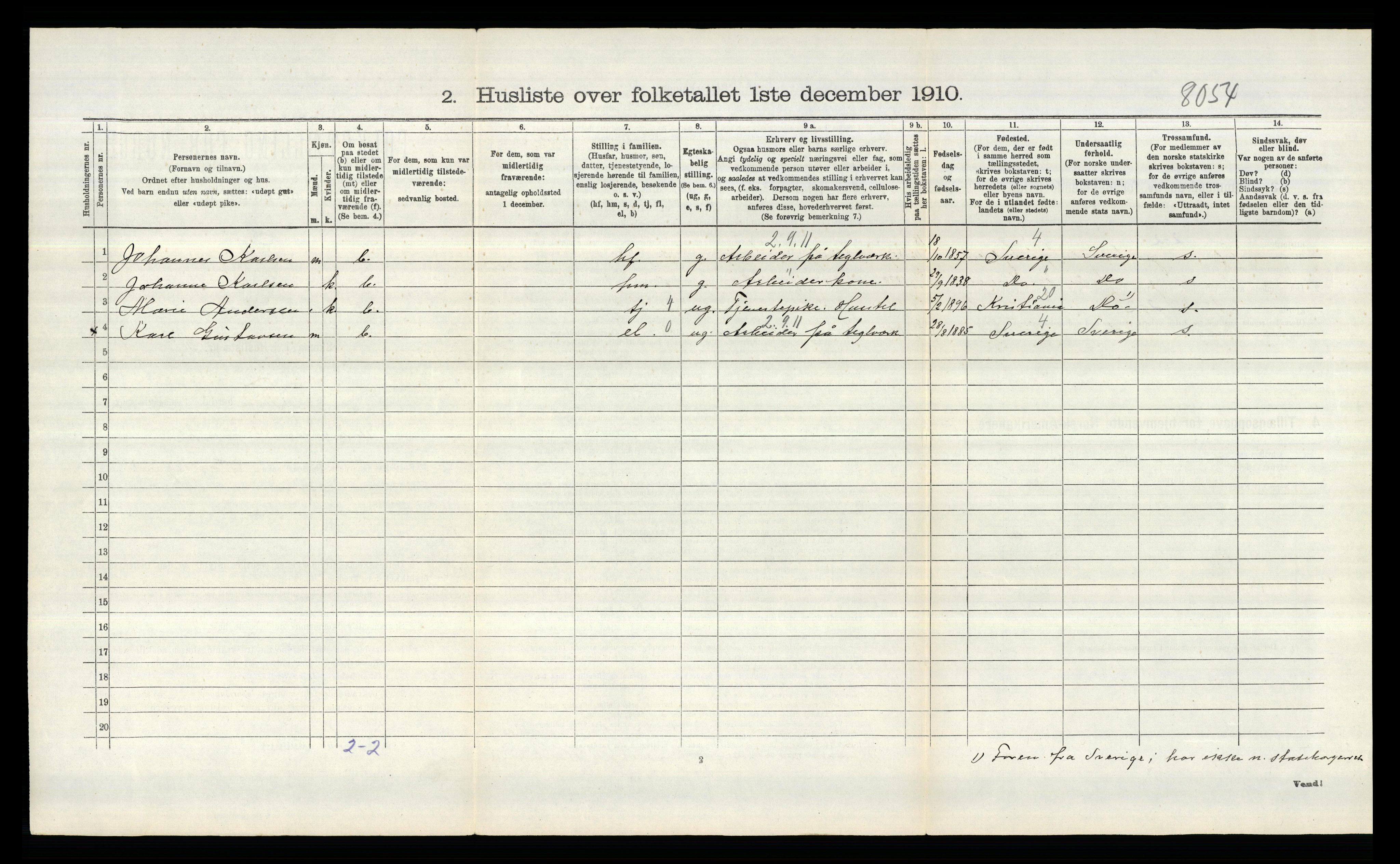 RA, 1910 census for Tune, 1910, p. 2519