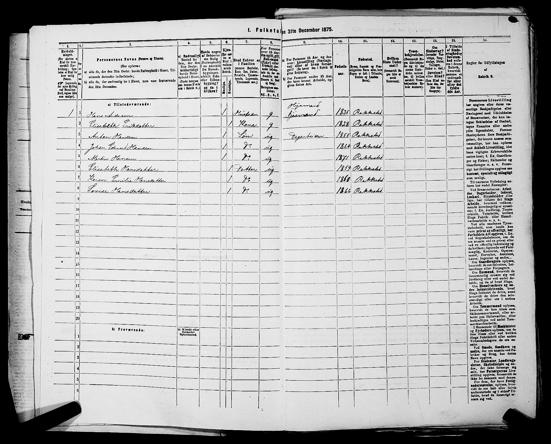 RA, 1875 census for 0128P Rakkestad, 1875, p. 81