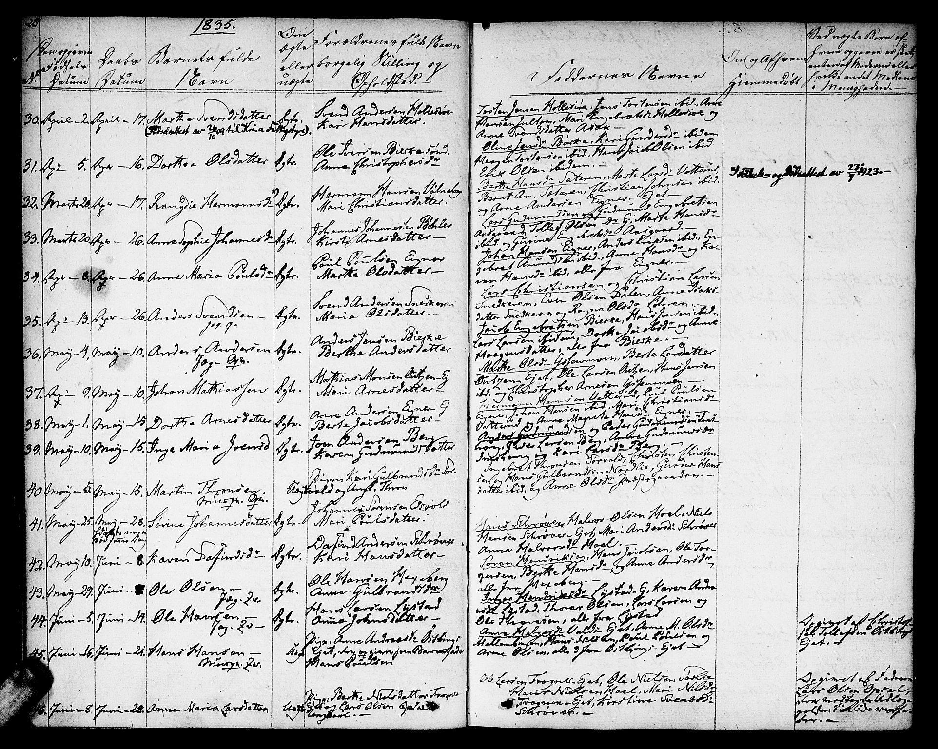 Sørum prestekontor Kirkebøker, AV/SAO-A-10303/F/Fa/L0004: Parish register (official) no. I 4, 1829-1845, p. 25