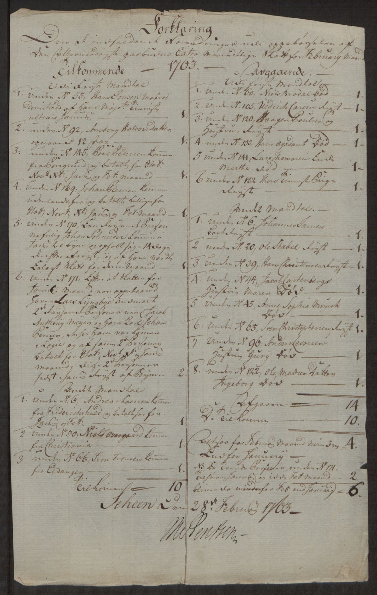 Rentekammeret inntil 1814, Reviderte regnskaper, Byregnskaper, AV/RA-EA-4066/R/Rj/L0198/0001: [J4] Kontribusjonsregnskap / Ekstraskatt, 1762-1768, p. 118