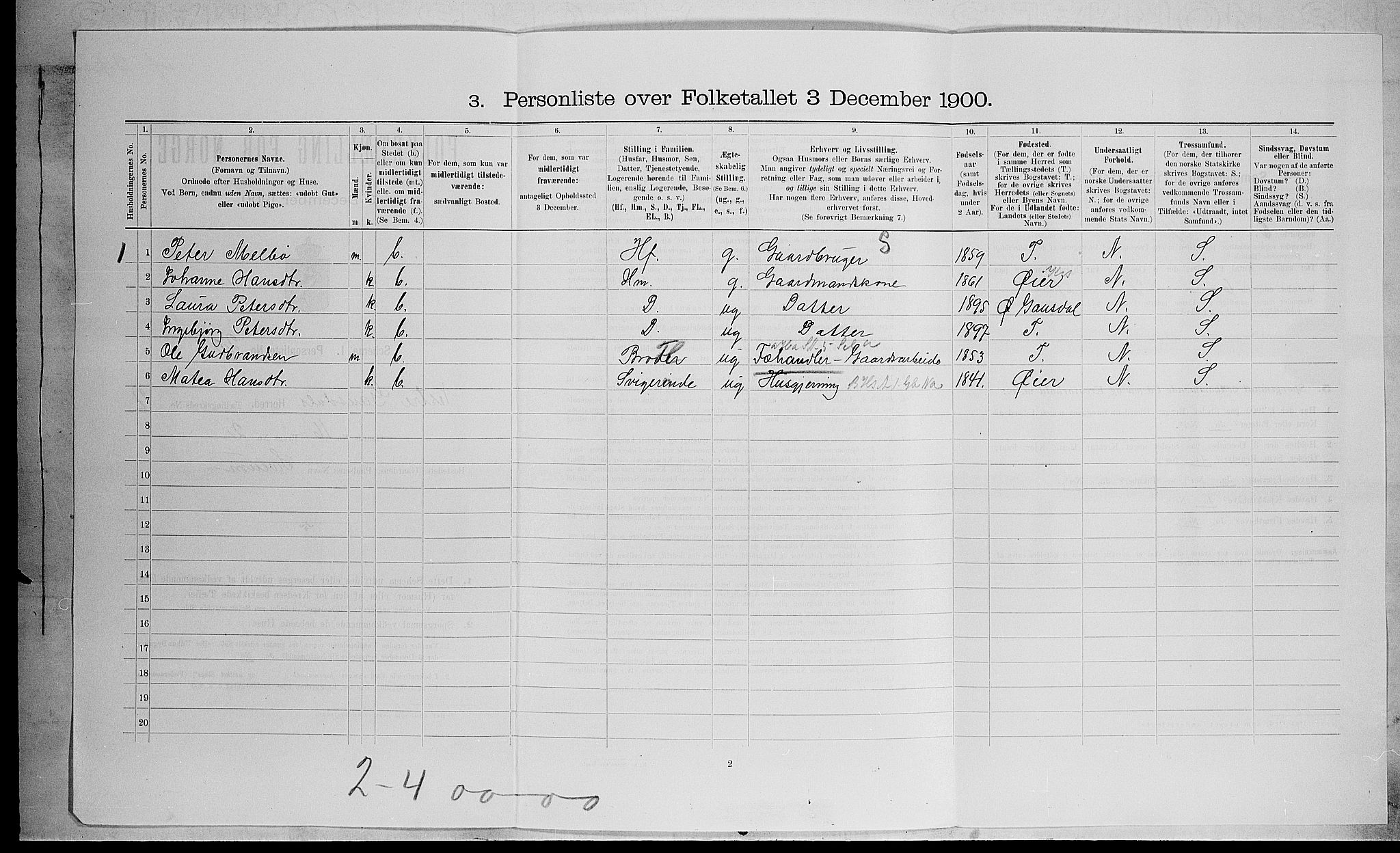SAH, 1900 census for Vestre Gausdal, 1900, p. 333