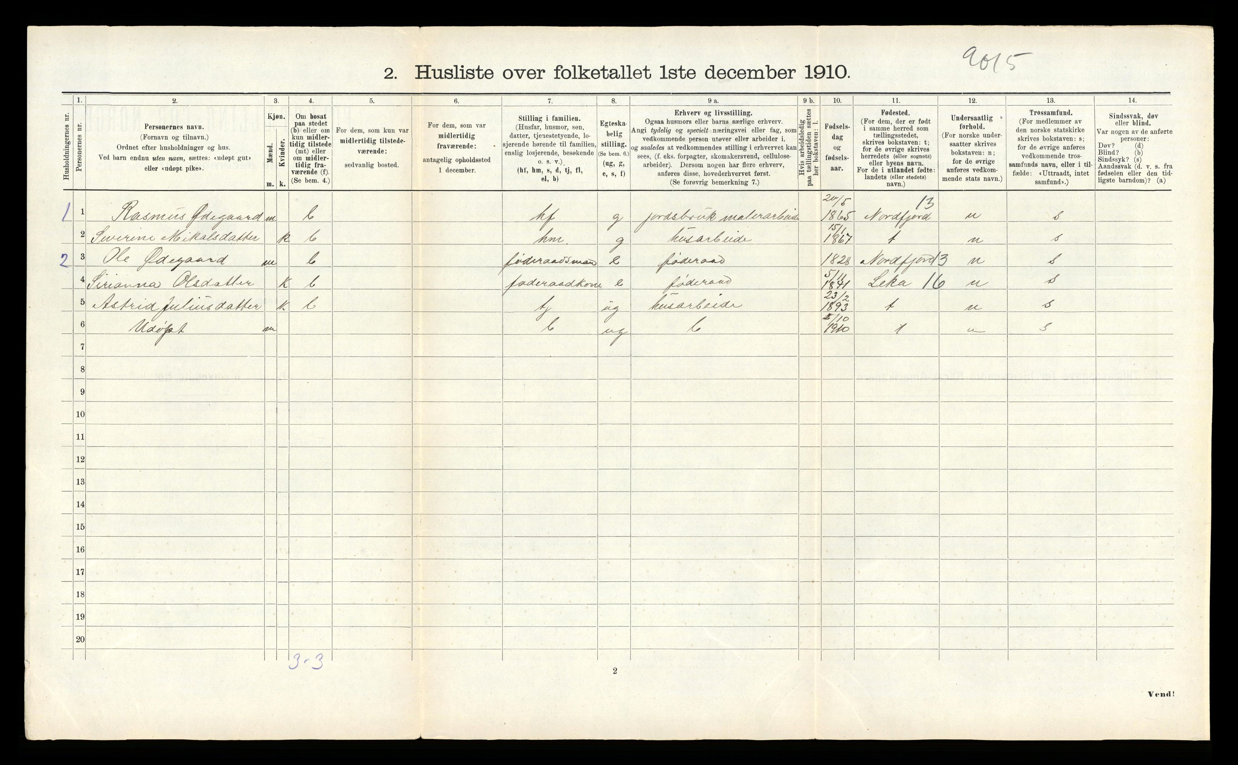 RA, 1910 census for Nærøy, 1910, p. 92