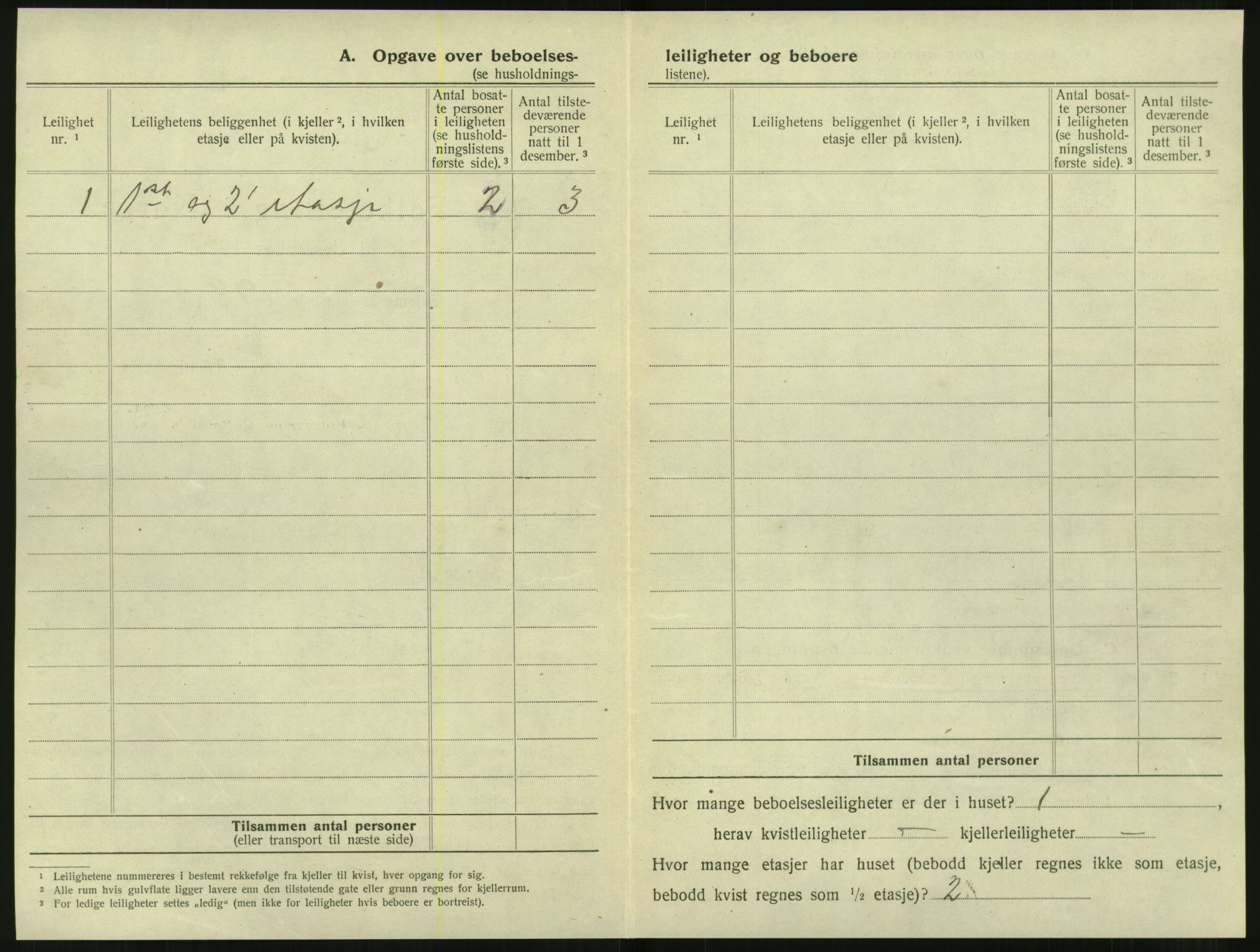 SAT, 1920 census for Molde, 1920, p. 416