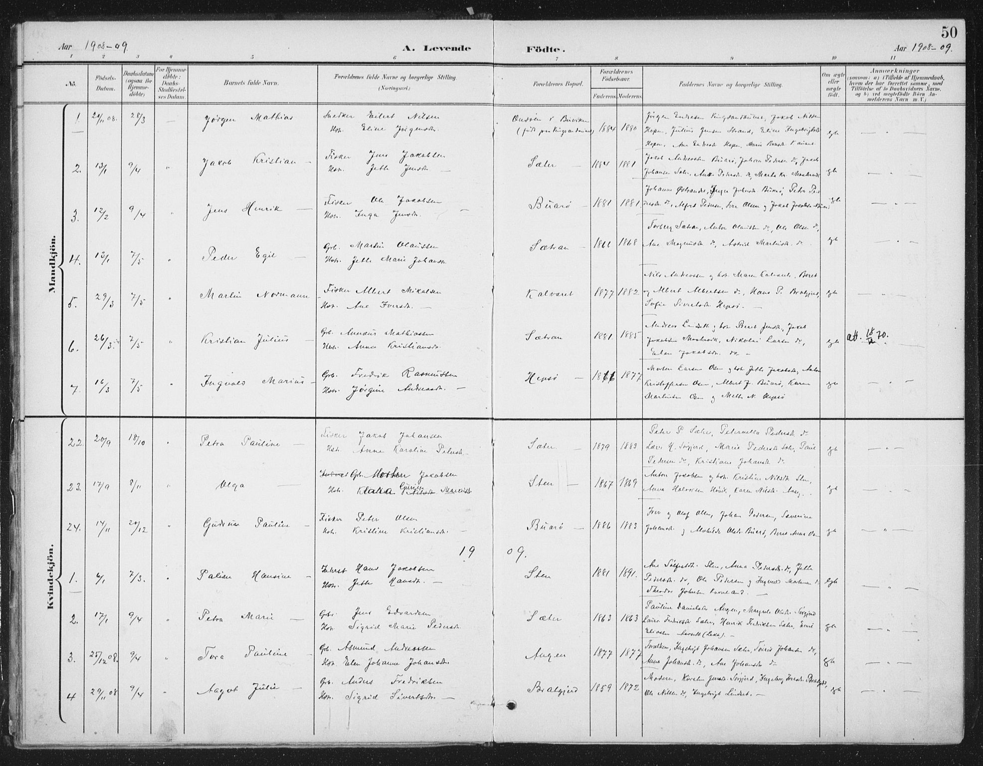 Ministerialprotokoller, klokkerbøker og fødselsregistre - Sør-Trøndelag, SAT/A-1456/658/L0723: Parish register (official) no. 658A02, 1897-1912, p. 50