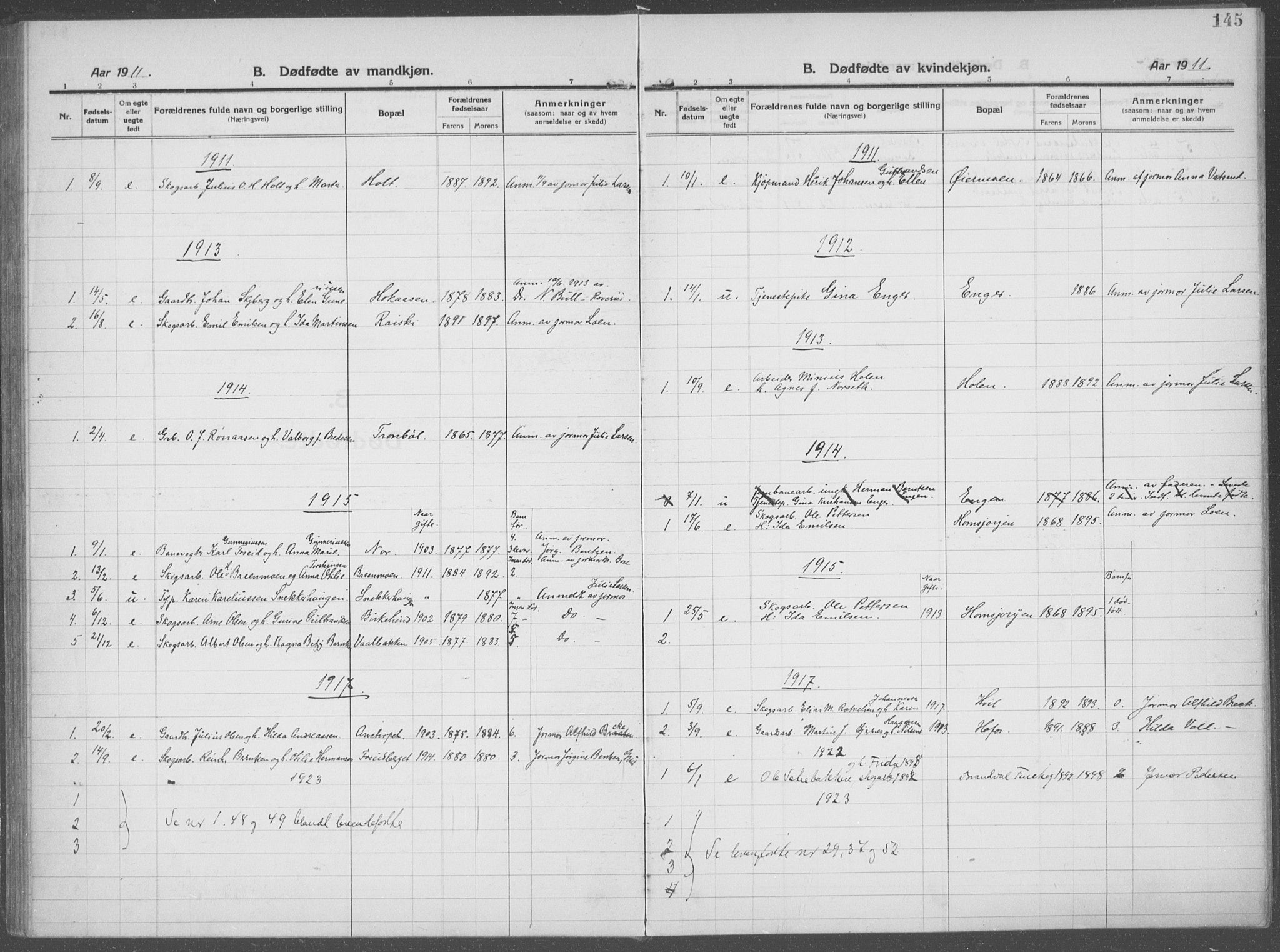 Brandval prestekontor, SAH/PREST-034/H/Ha/Haa/L0004: Parish register (official) no. 4, 1910-1924, p. 145