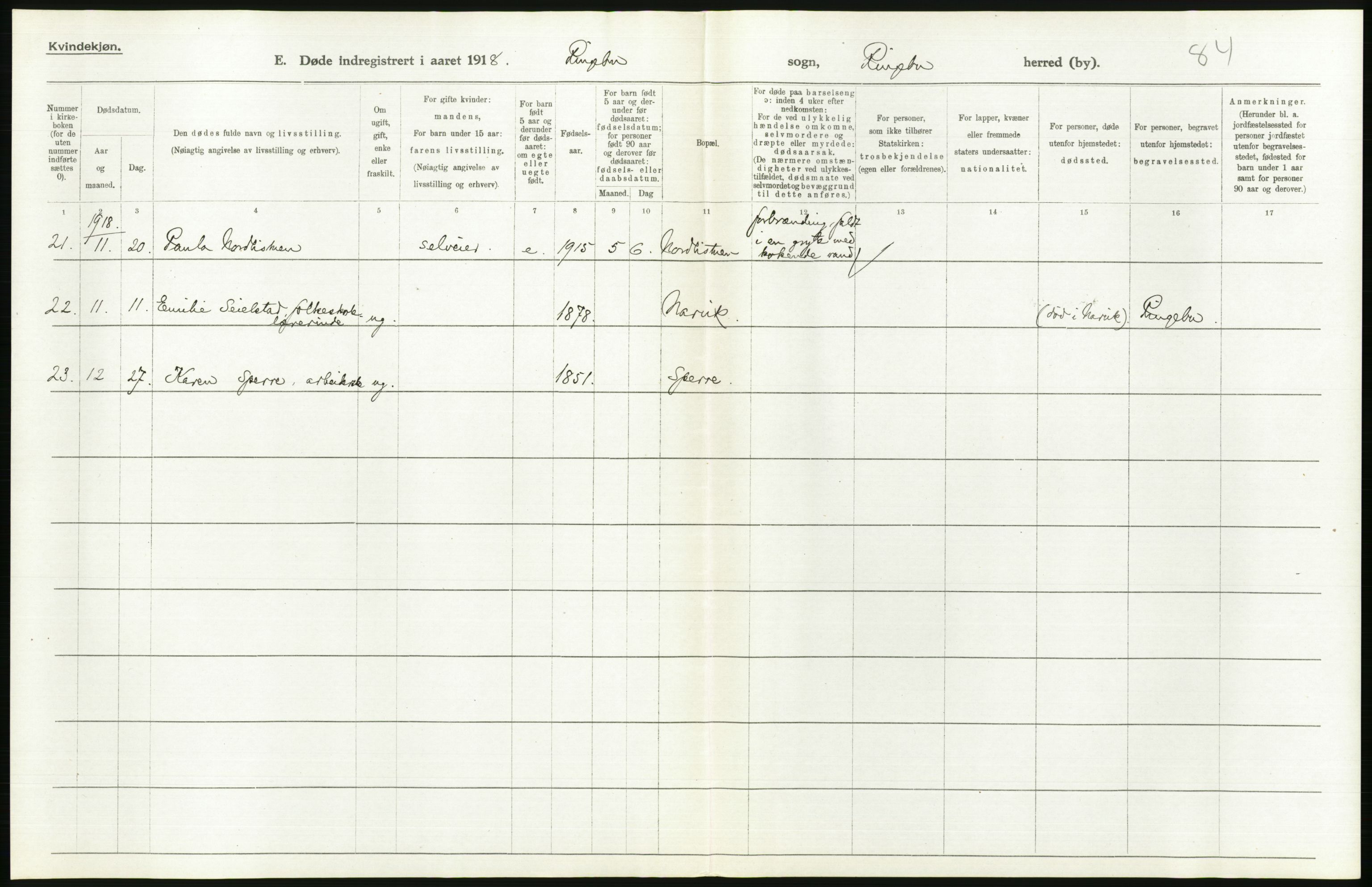 Statistisk sentralbyrå, Sosiodemografiske emner, Befolkning, RA/S-2228/D/Df/Dfb/Dfbh/L0017: Oppland fylke: Døde. Bygder og byer., 1918, p. 156